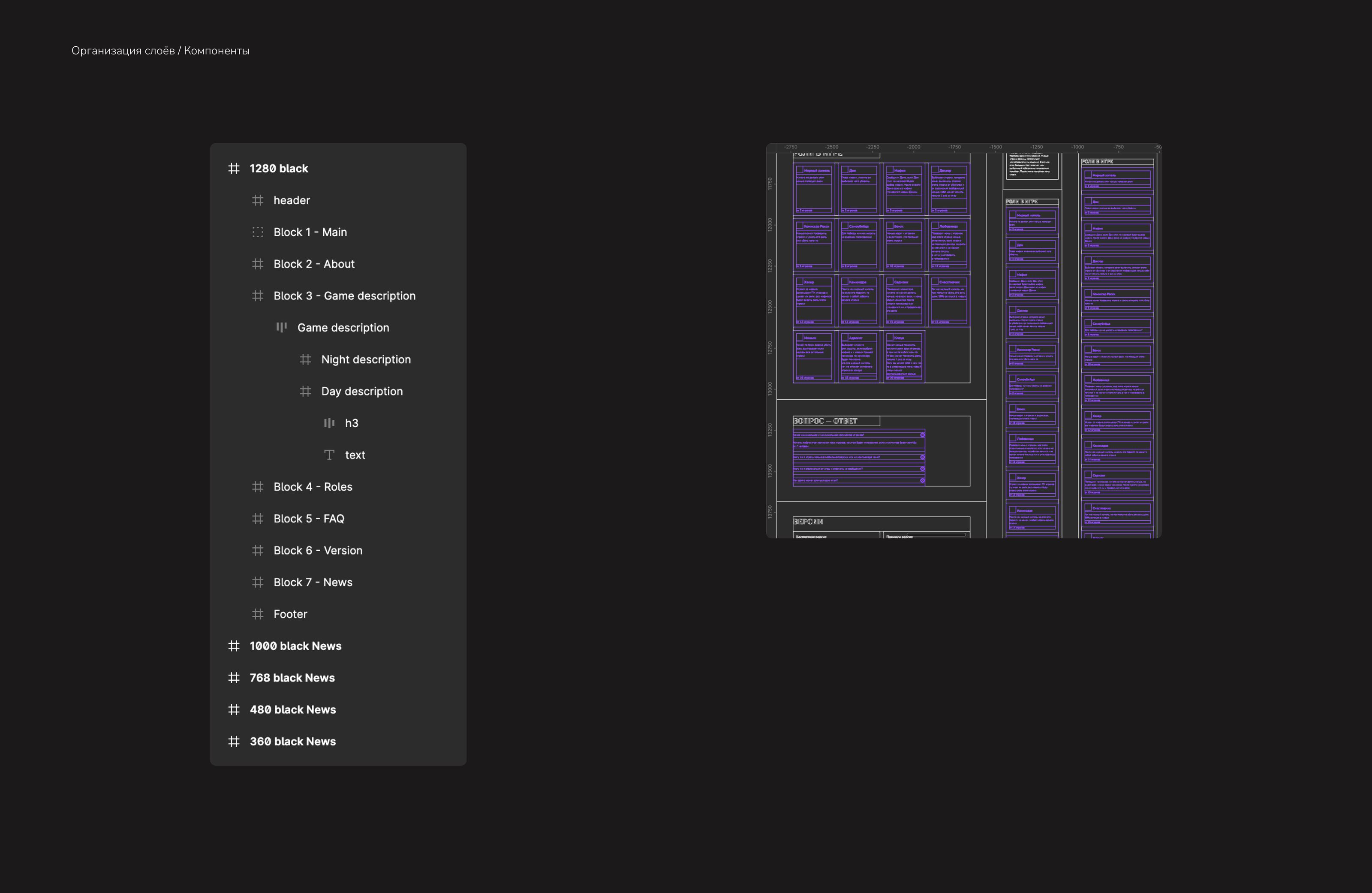 Black Mafia| Сайт для телеграм-бота игры в Мафию — Изображение №5 — Интерфейсы на Dprofile