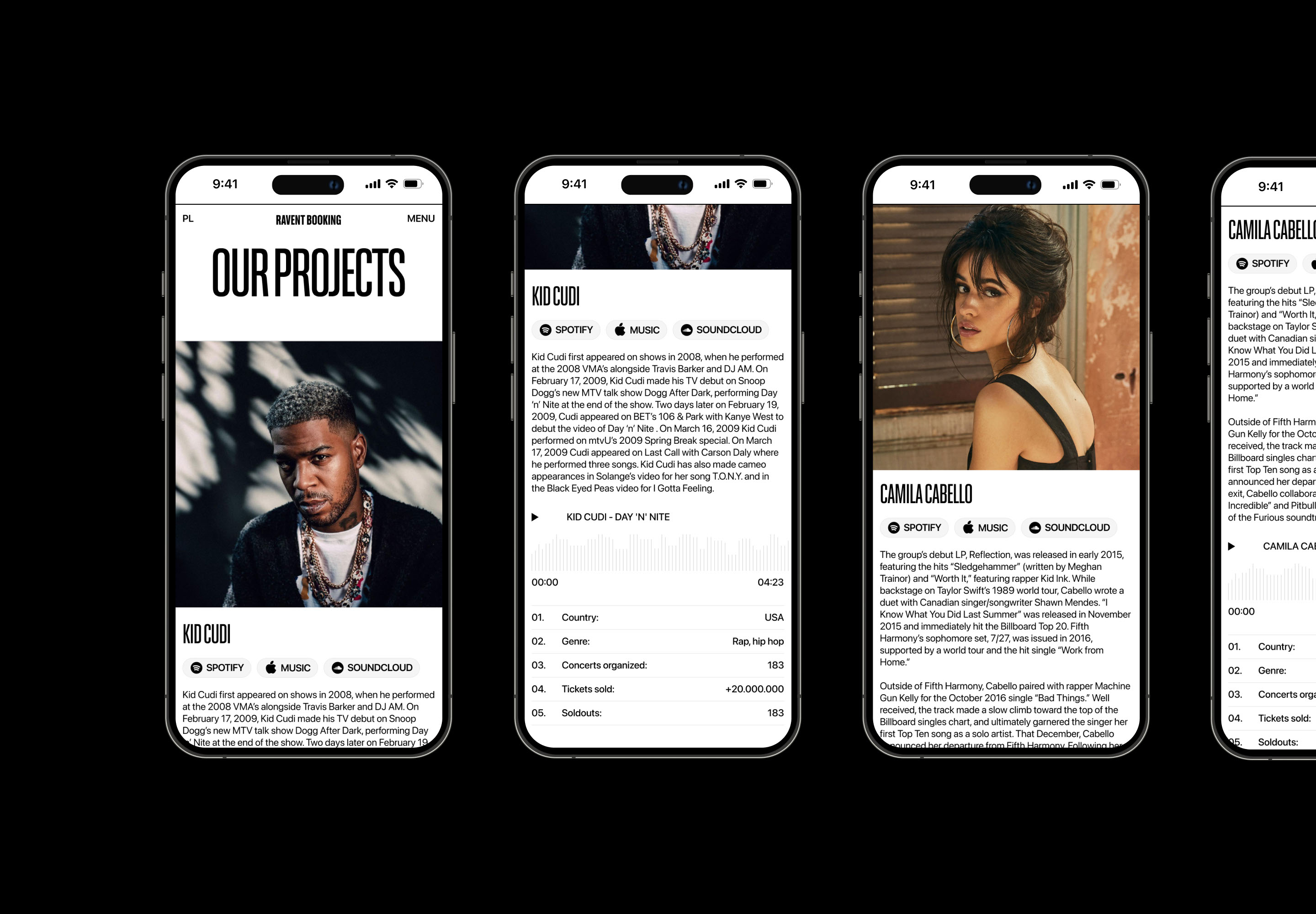 Ravent Booking — Изображение №8 — Интерфейсы на Dprofile