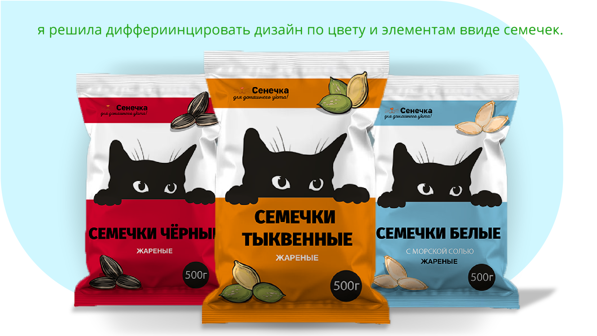 Дизайн упаковки семечек для бренда "Сенечка"(Учебный проект) — Изображение №5 — Интерфейсы, Брендинг на Dprofile