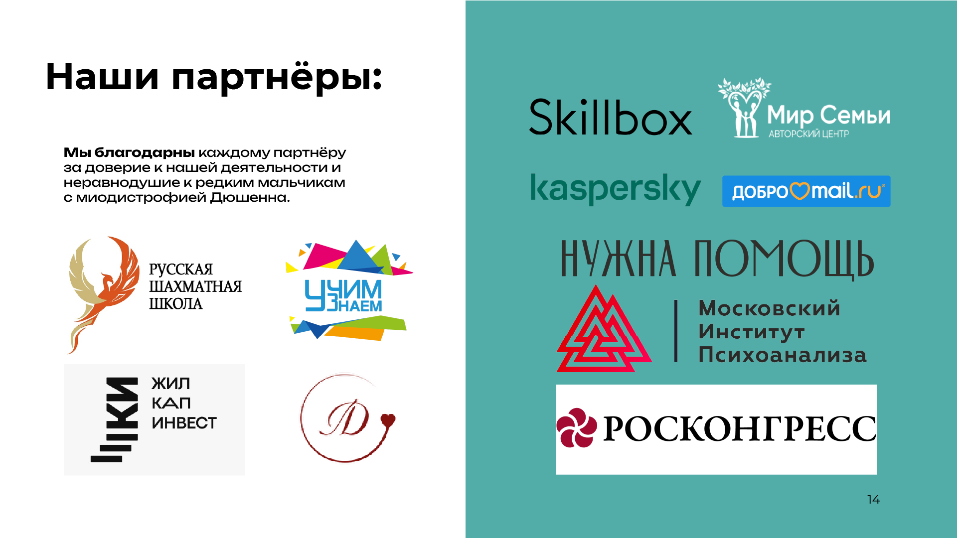 Дизайн презентации фонда "Мой мио" (Учебный проект) — Изображение №14 — Графика, Маркетинг на Dprofile