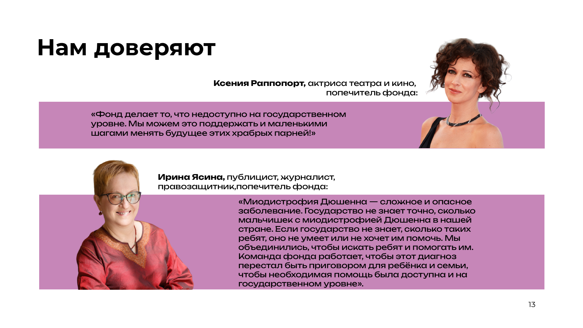 Дизайн презентации фонда "Мой мио" (Учебный проект) — Изображение №13 — Графика, Маркетинг на Dprofile