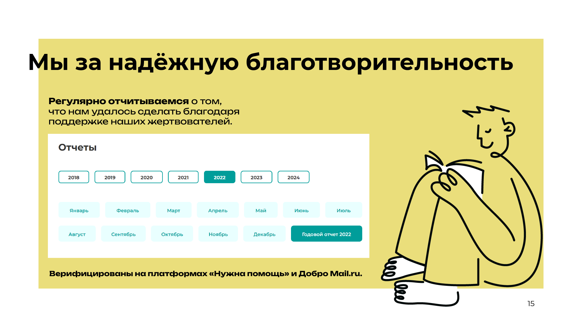 Дизайн презентации фонда "Мой мио" (Учебный проект) — Изображение №15 — Графика, Маркетинг на Dprofile