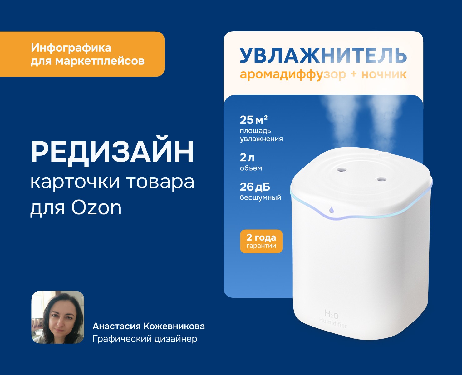 Редизайн карточки для Ozon — Графика, Маркетинг на Dprofile
