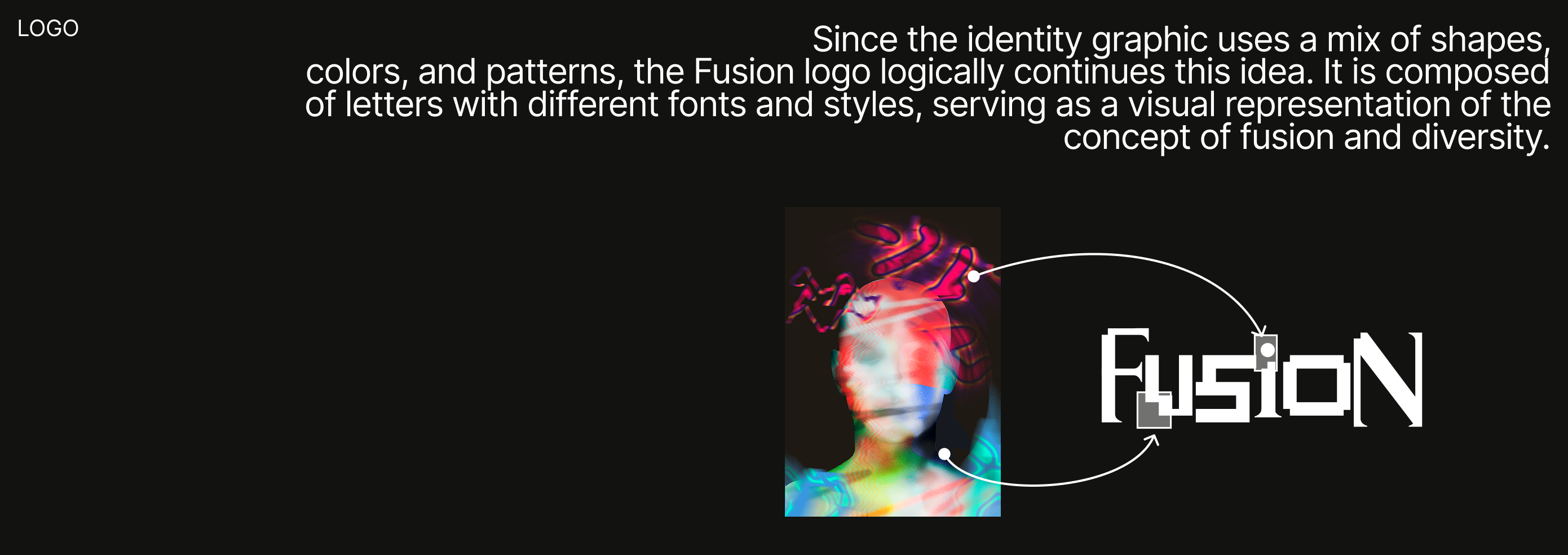 Identity for the FUSION brand — Изображение №3 — Брендинг на Dprofile