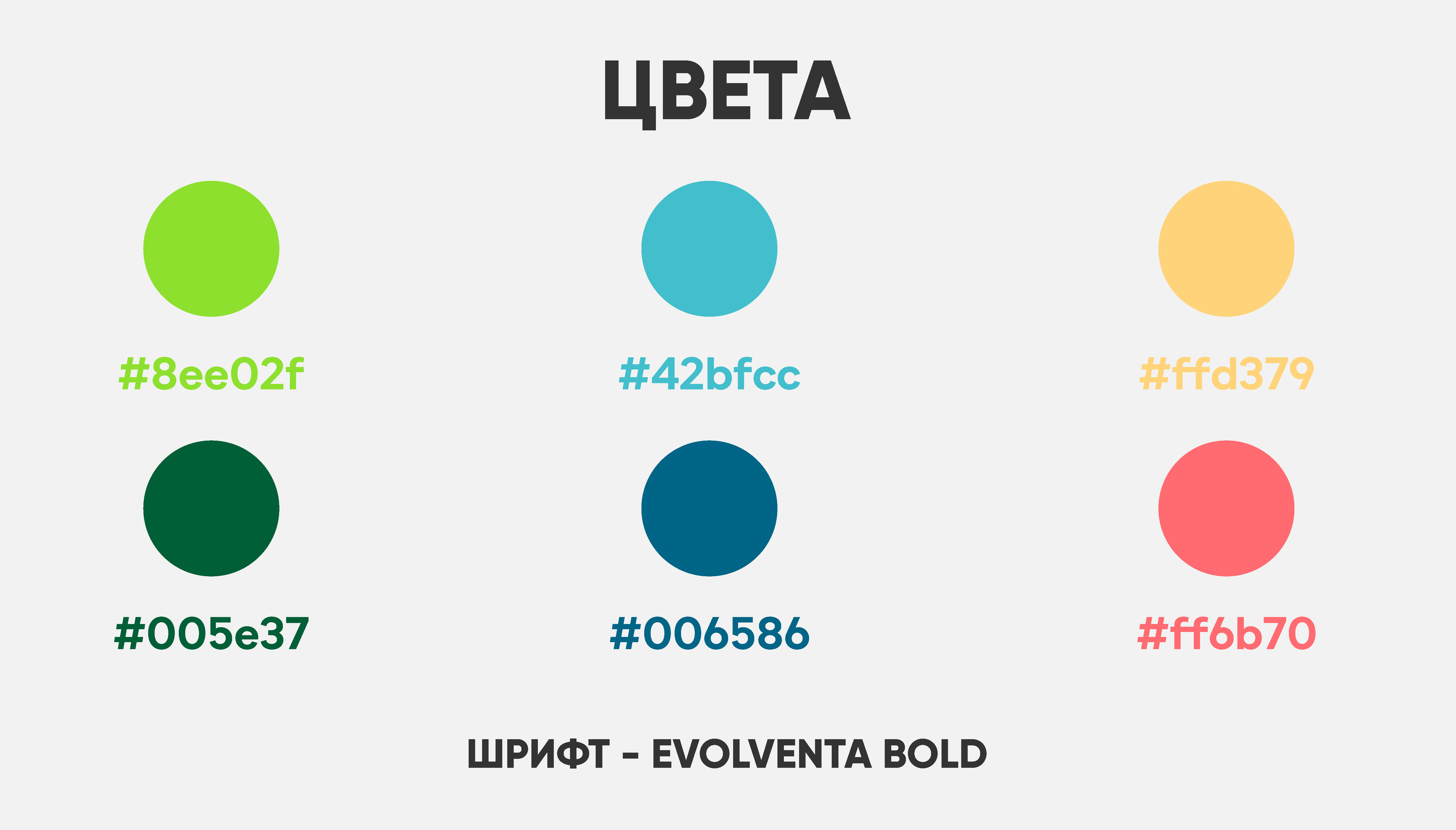 NEURO + TYPEFACE + POSTER — Изображение №12 — Графика на Dprofile
