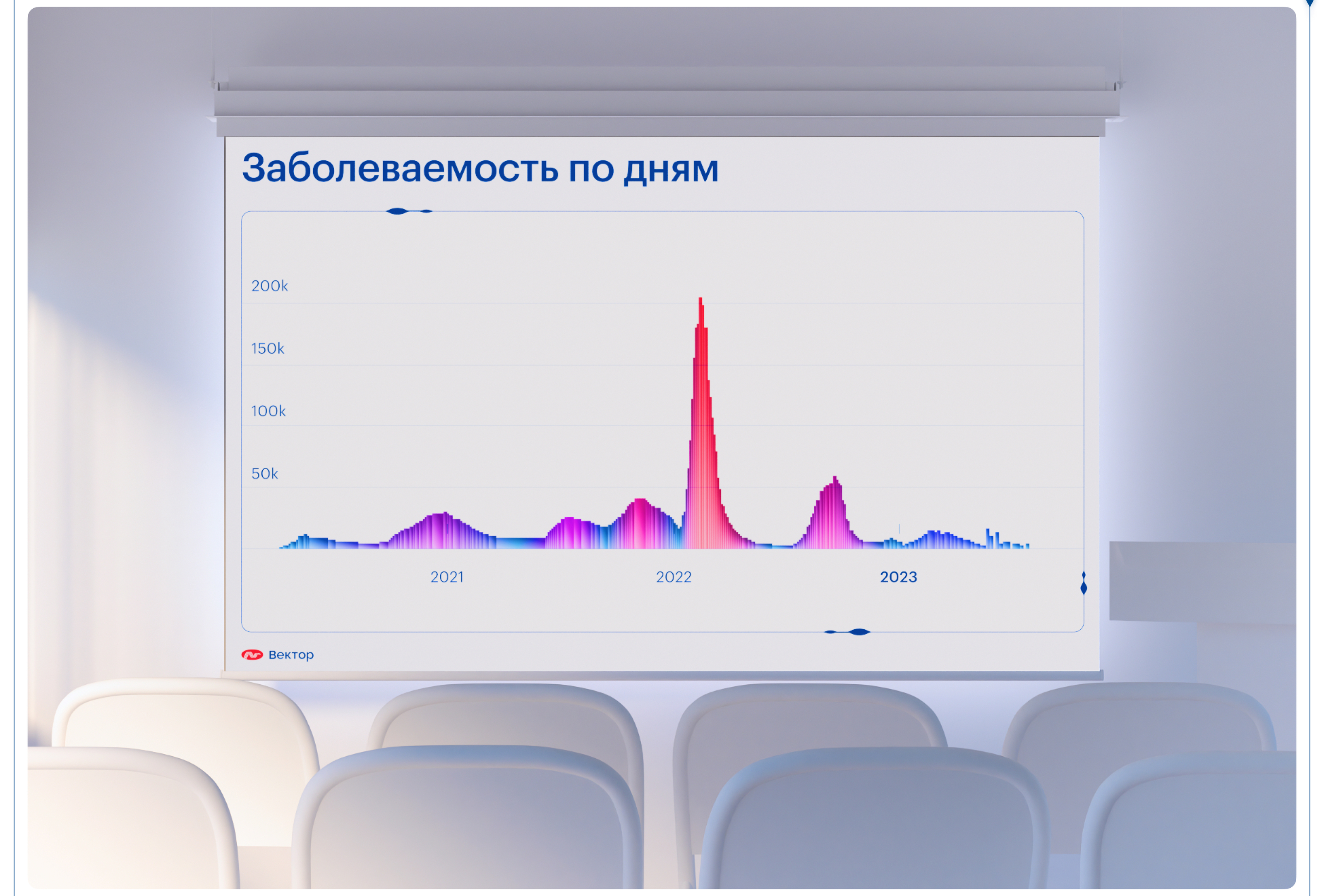 Вектор Роспотребнадзора/айдентика, упаковка — Изображение №2 — Брендинг, 3D на Dprofile