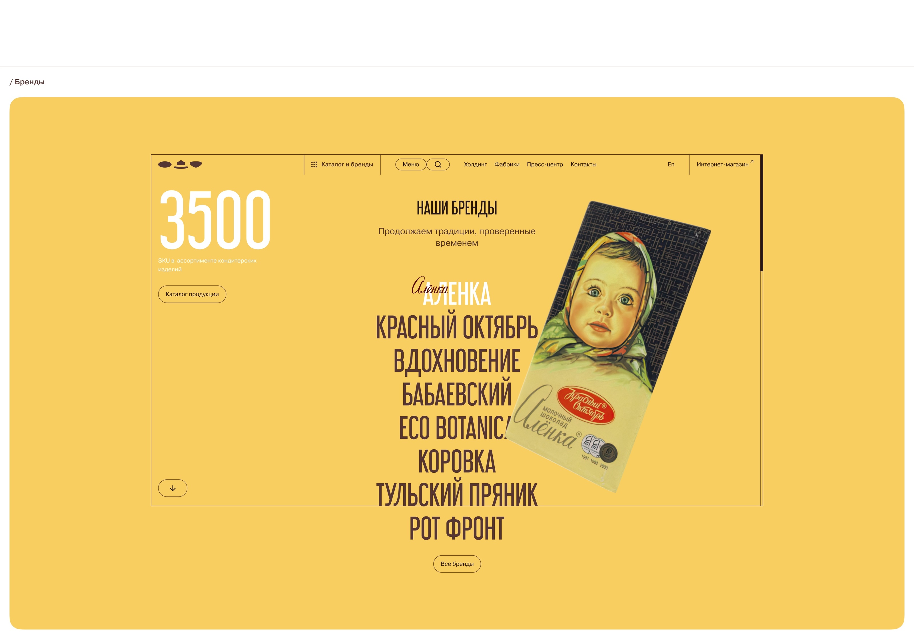Объединённые кондитеры | Uniconf — Изображение №4 — Интерфейсы, Анимация на Dprofile