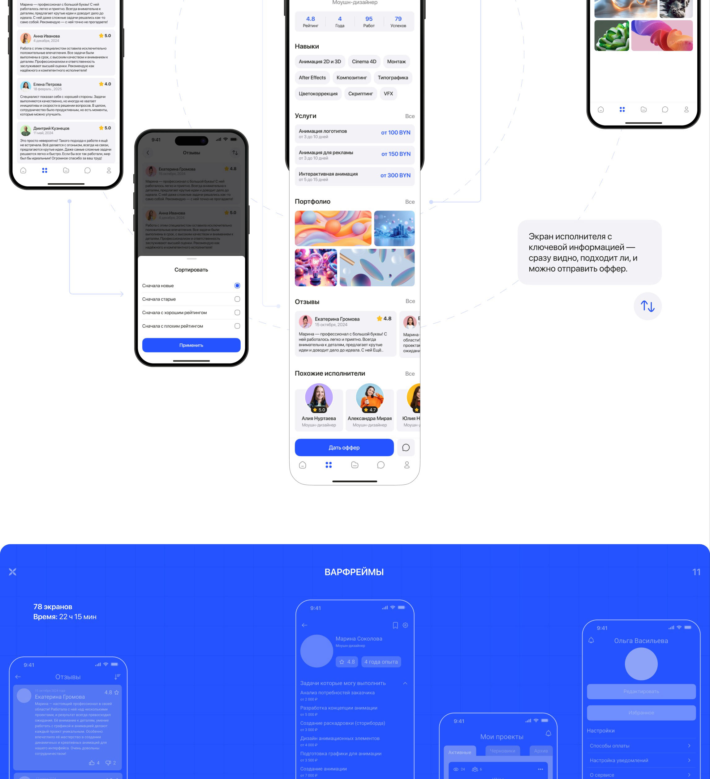 Creatify | Mobile app — Изображение №8 — Интерфейсы на Dprofile