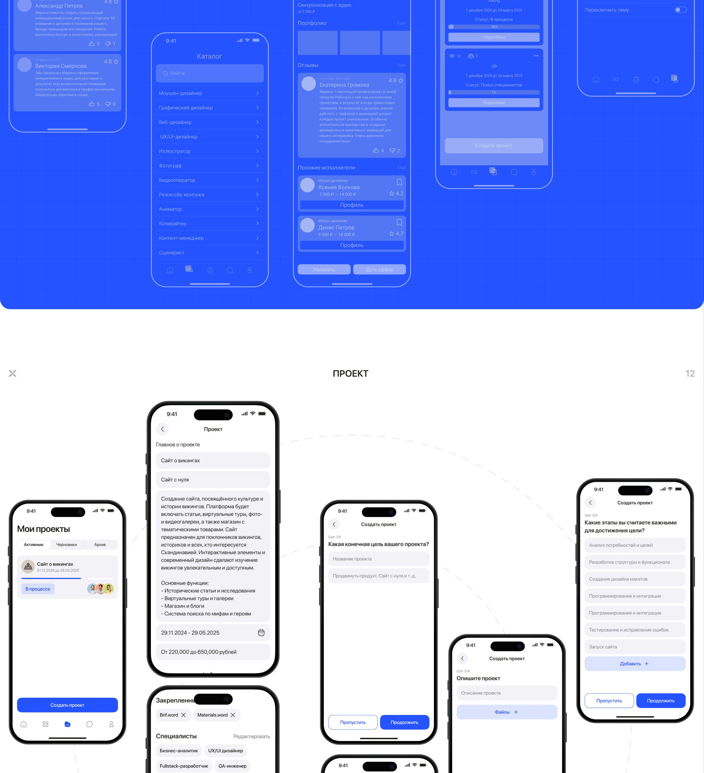 Creatify | Mobile app — Изображение №9 — Интерфейсы на Dprofile