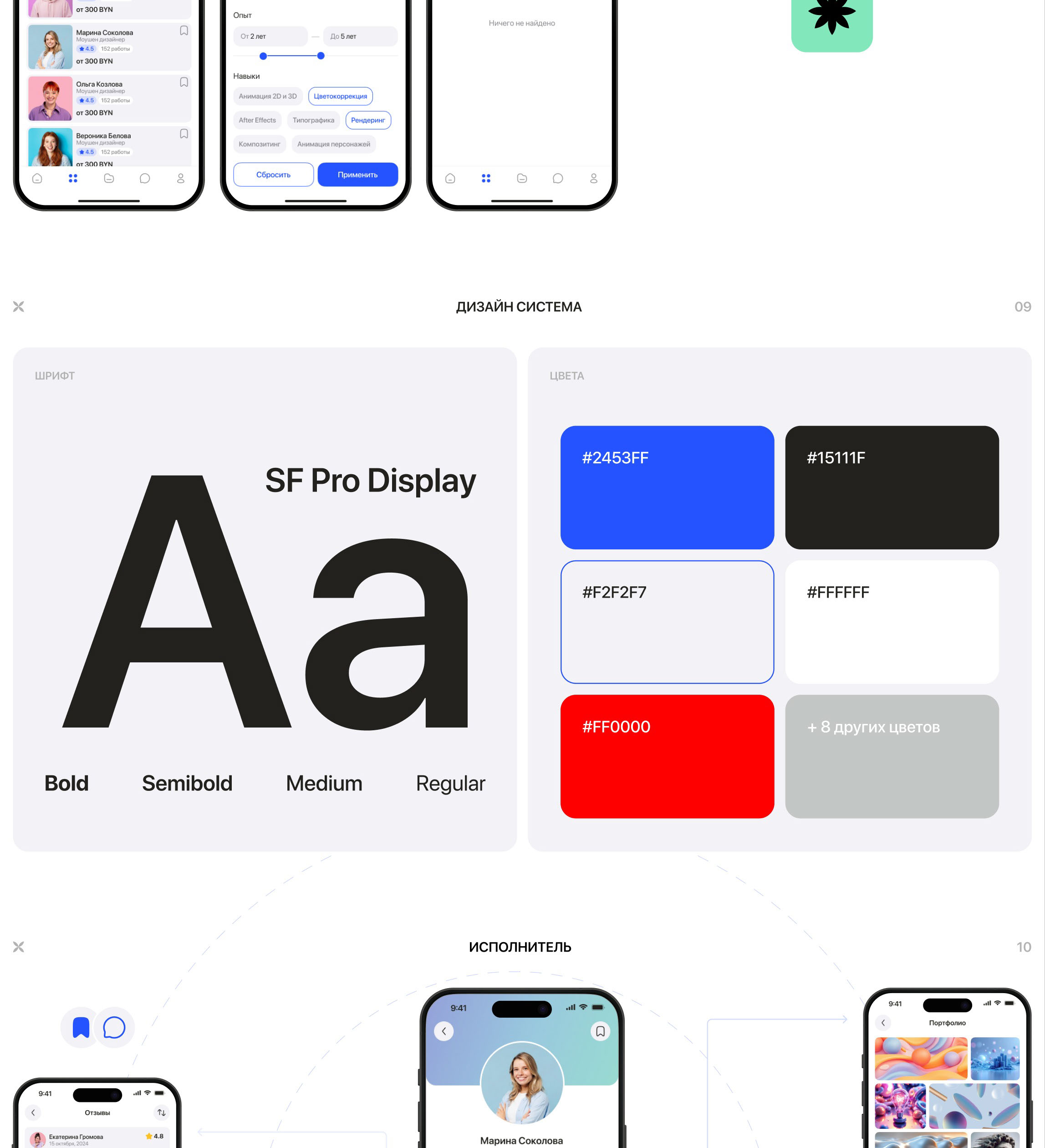 Creatify | Mobile app — Изображение №7 — Интерфейсы на Dprofile