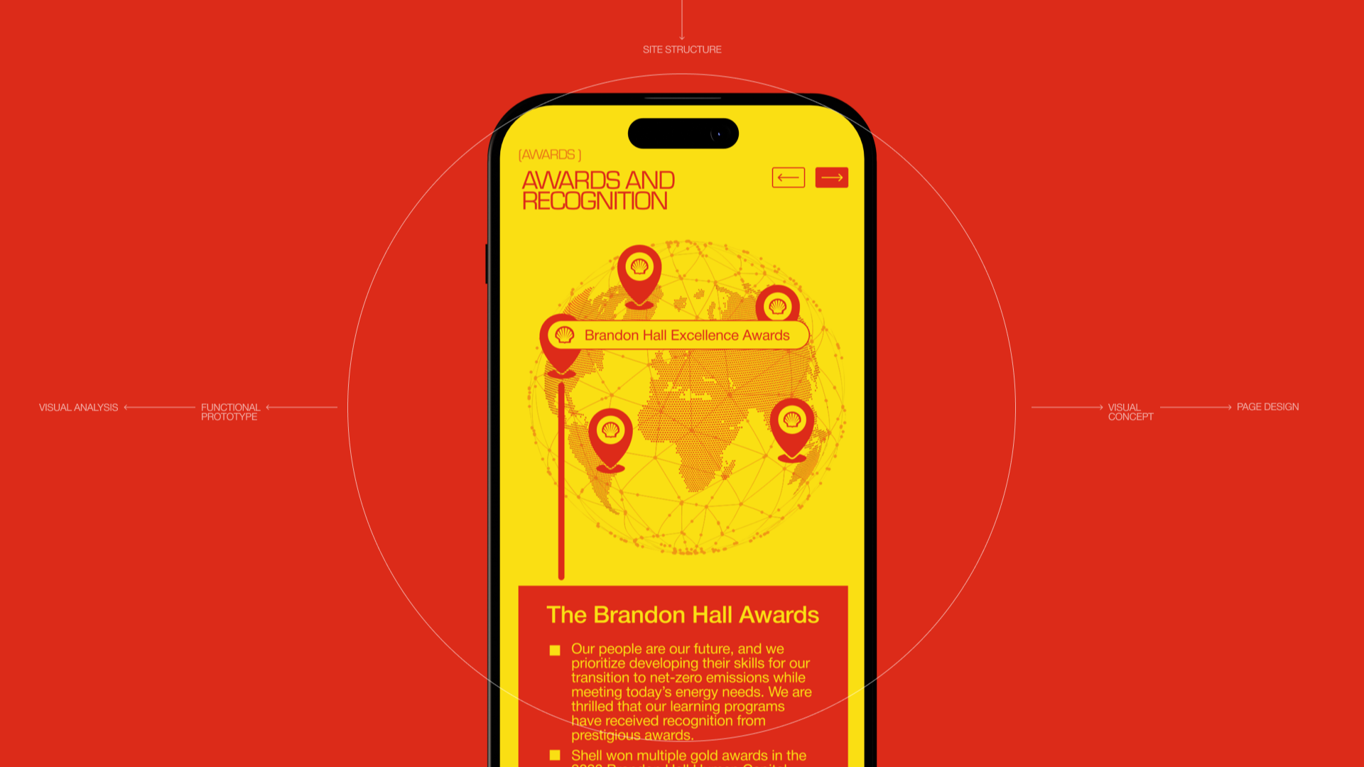 Redesign of Shell's corporate website — Изображение №10 — Интерфейсы на Dprofile