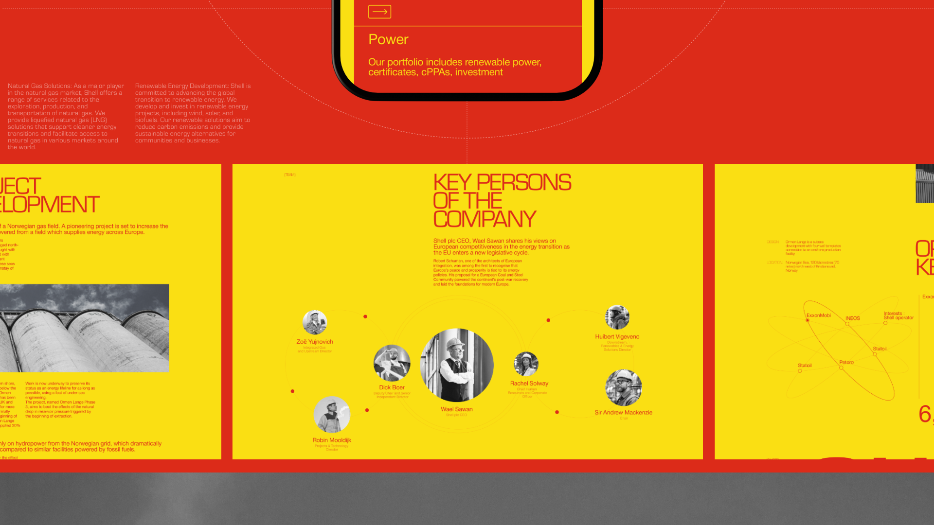 Redesign of Shell's corporate website — Изображение №21 — Интерфейсы на Dprofile
