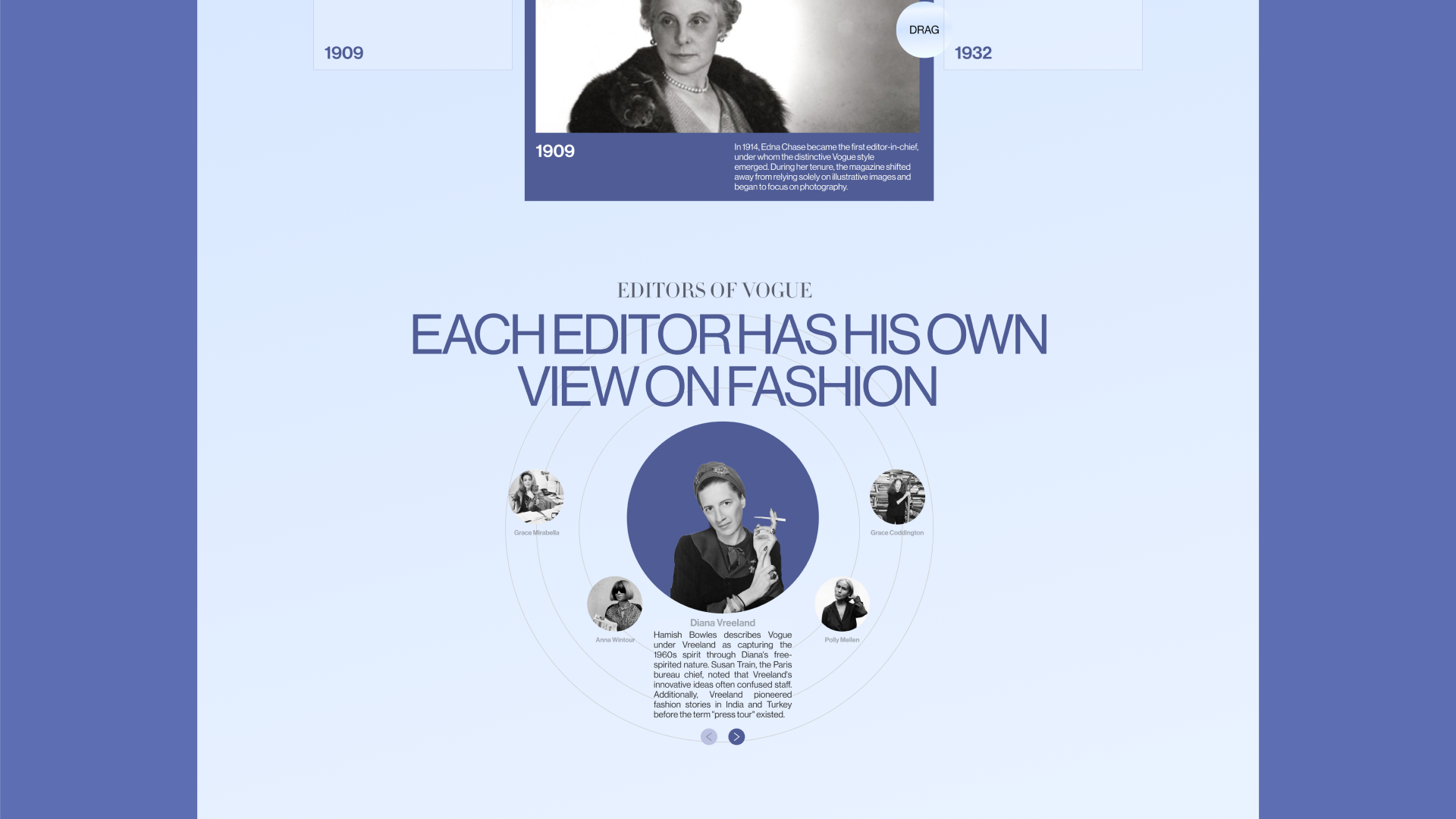 Redesign of the VOGUE news website — Изображение №28 — Интерфейсы на Dprofile