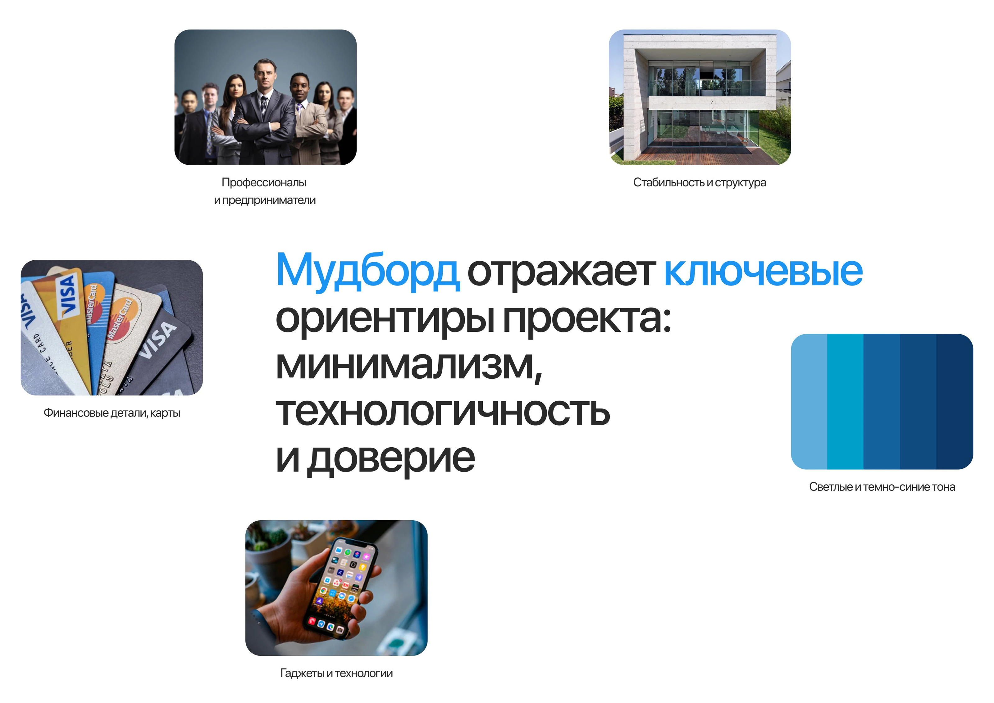 rebank | online banking website — Изображение №4 — Интерфейсы на Dprofile