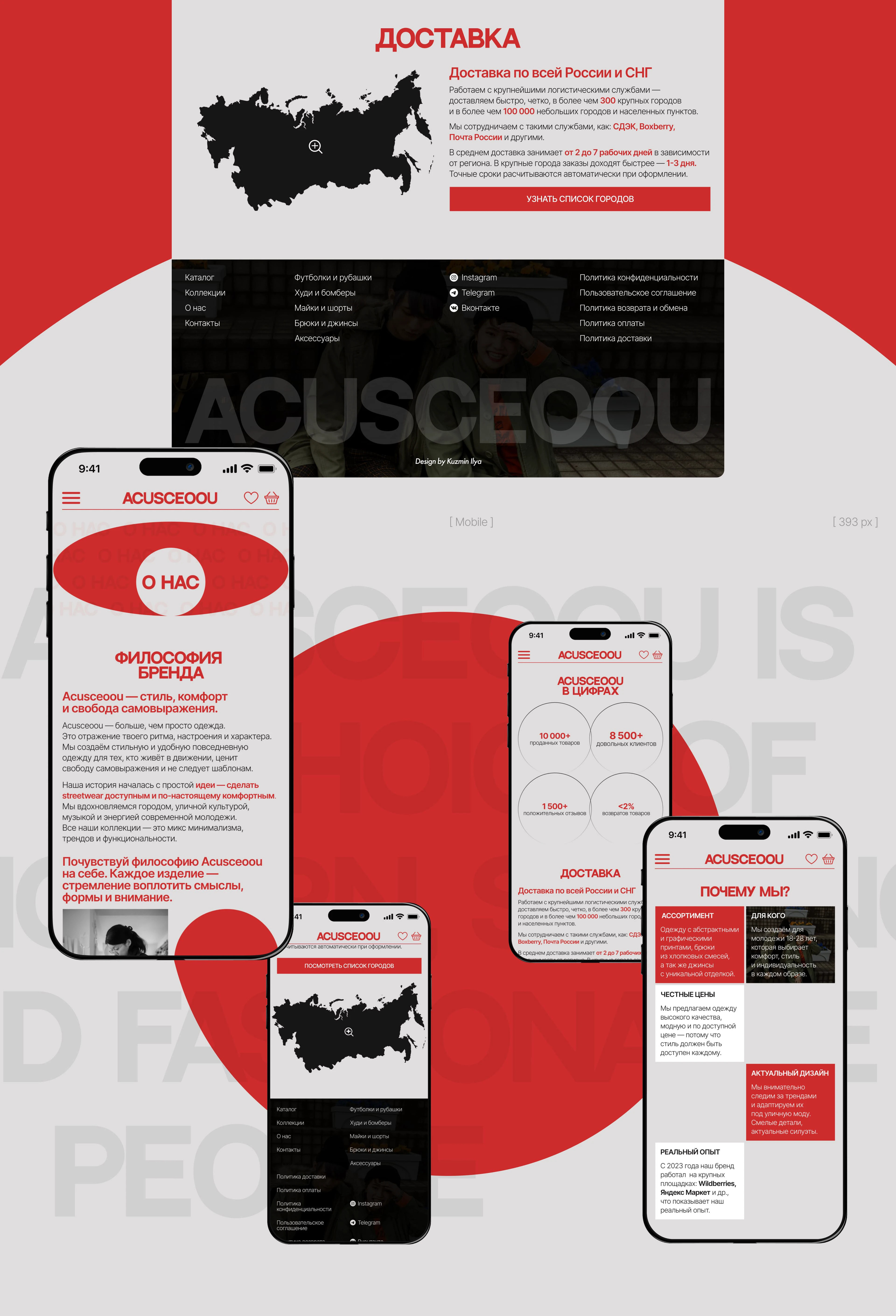 ACUSCEOOU | website concept | e-commerce — Изображение №11 — Интерфейсы, Брендинг на Dprofile