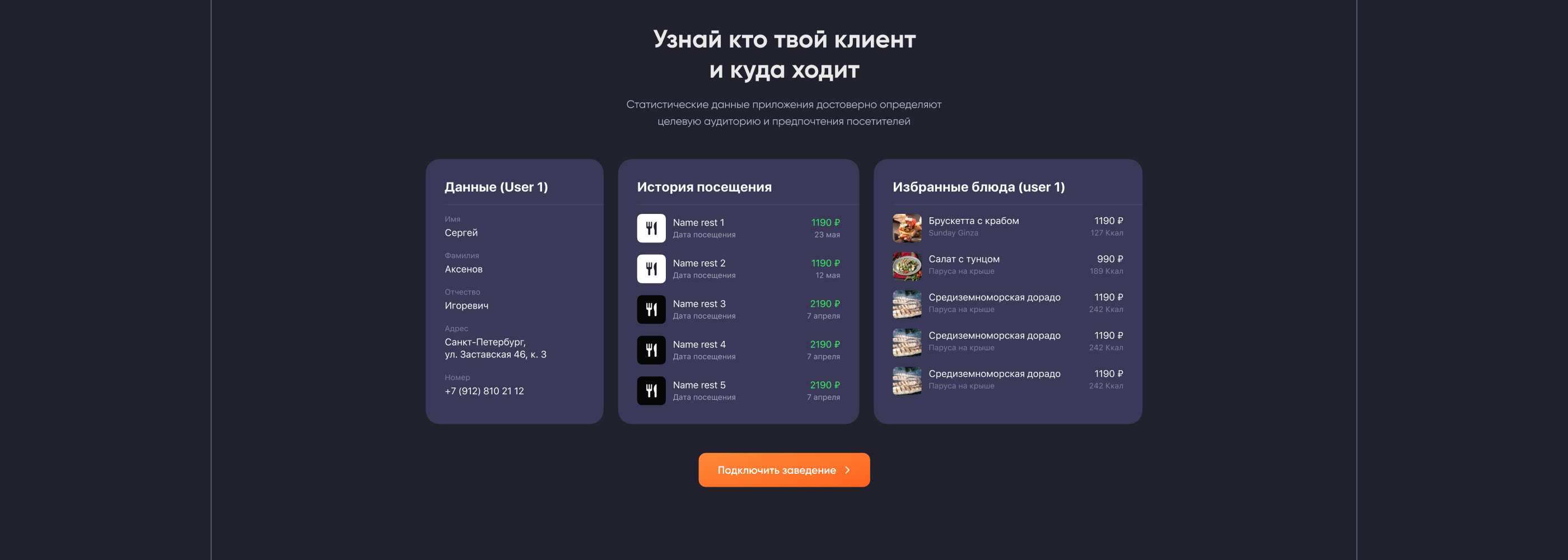 GarsON -  автоматизация общепита. — Изображение №29 — Интерфейсы на Dprofile