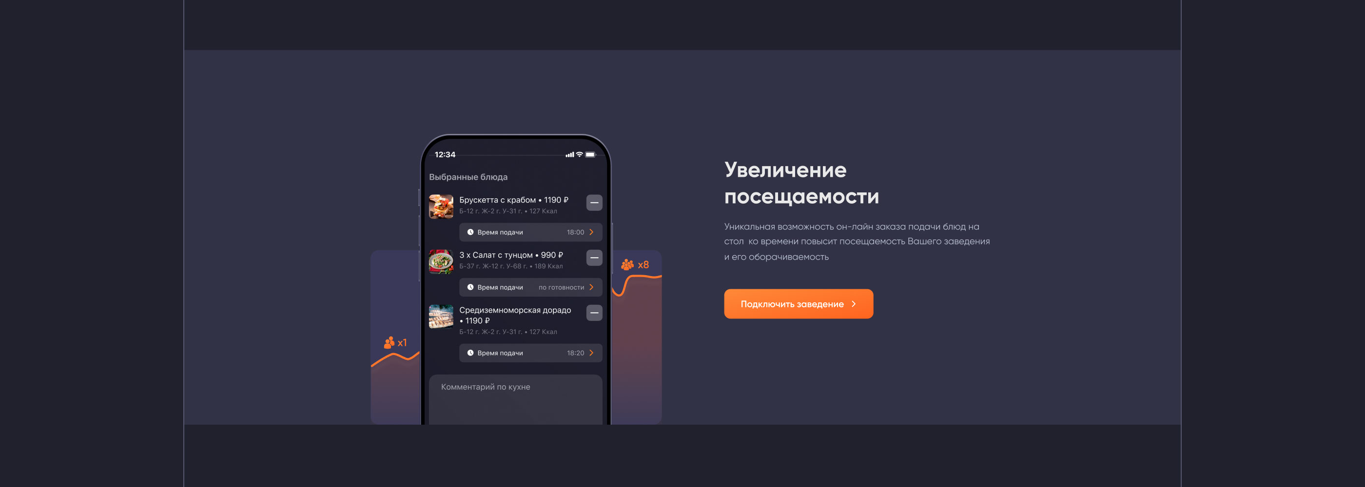 GarsON -  автоматизация общепита. — Изображение №28 — Интерфейсы на Dprofile