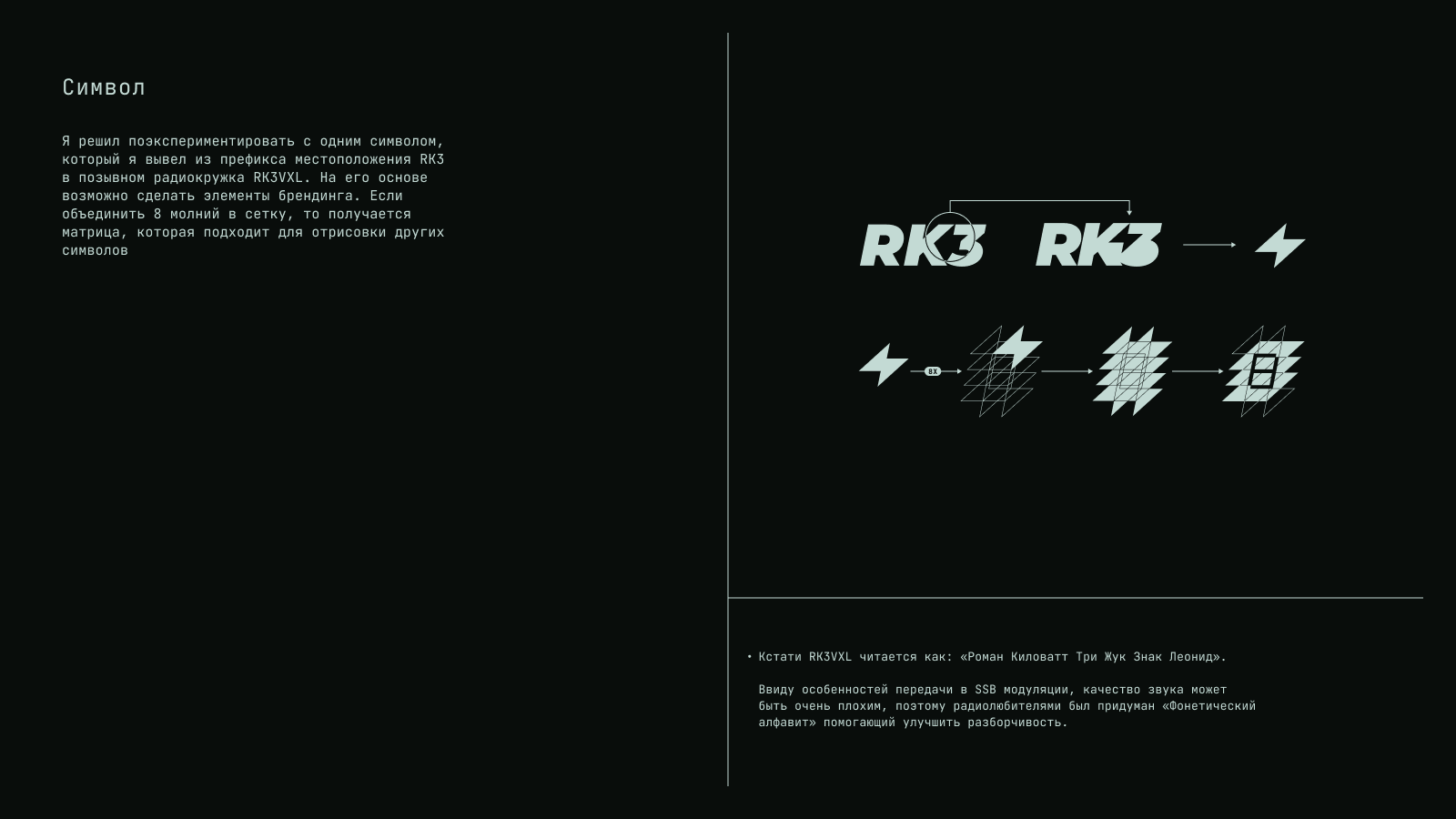 Городской радиокружок RK3VXL — Изображение №15 — Брендинг на Dprofile