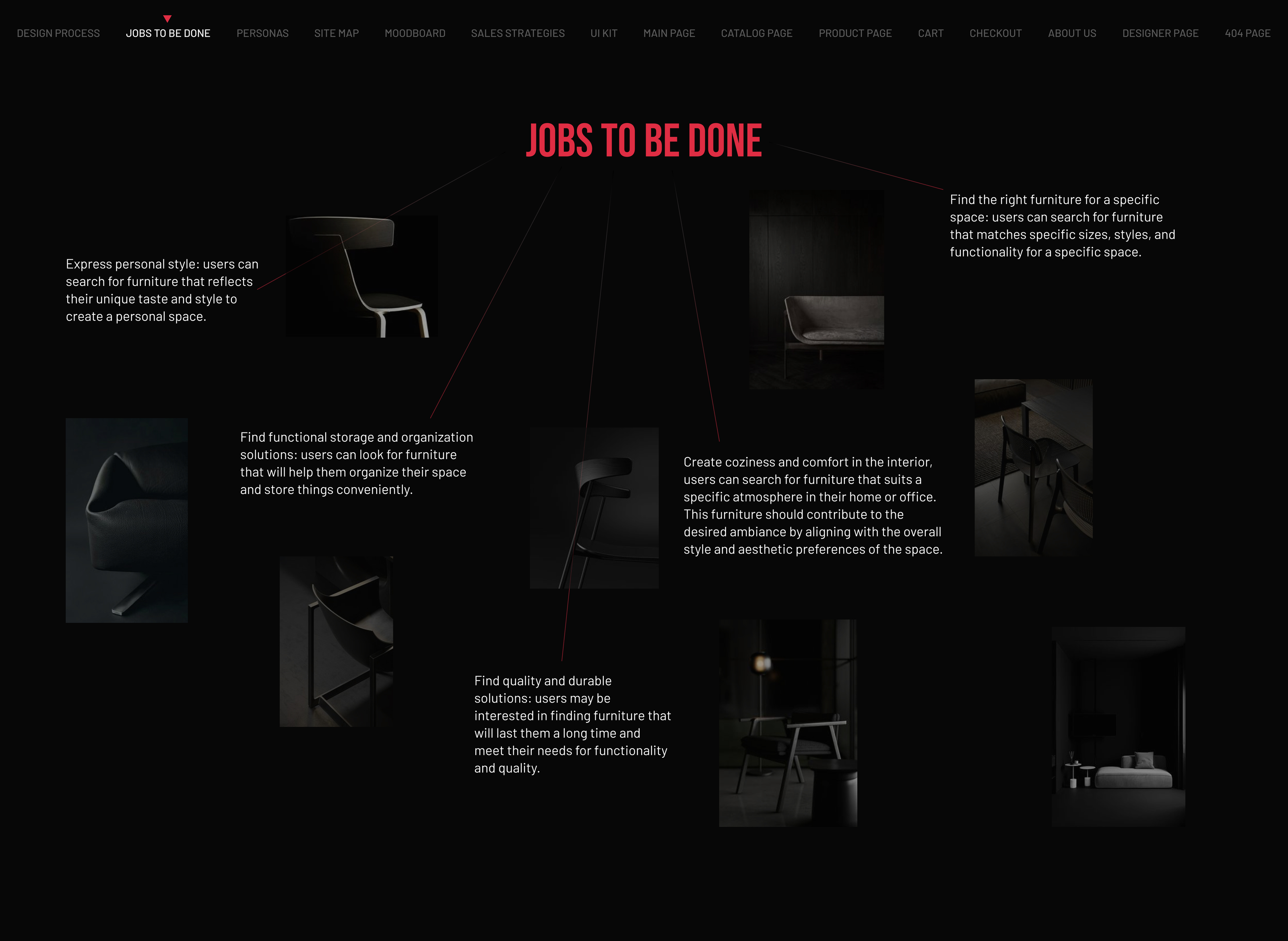 Интернет-магазин|Aesthetic Living Studio — Изображение №4 — Интерфейсы, Анимация на Dprofile