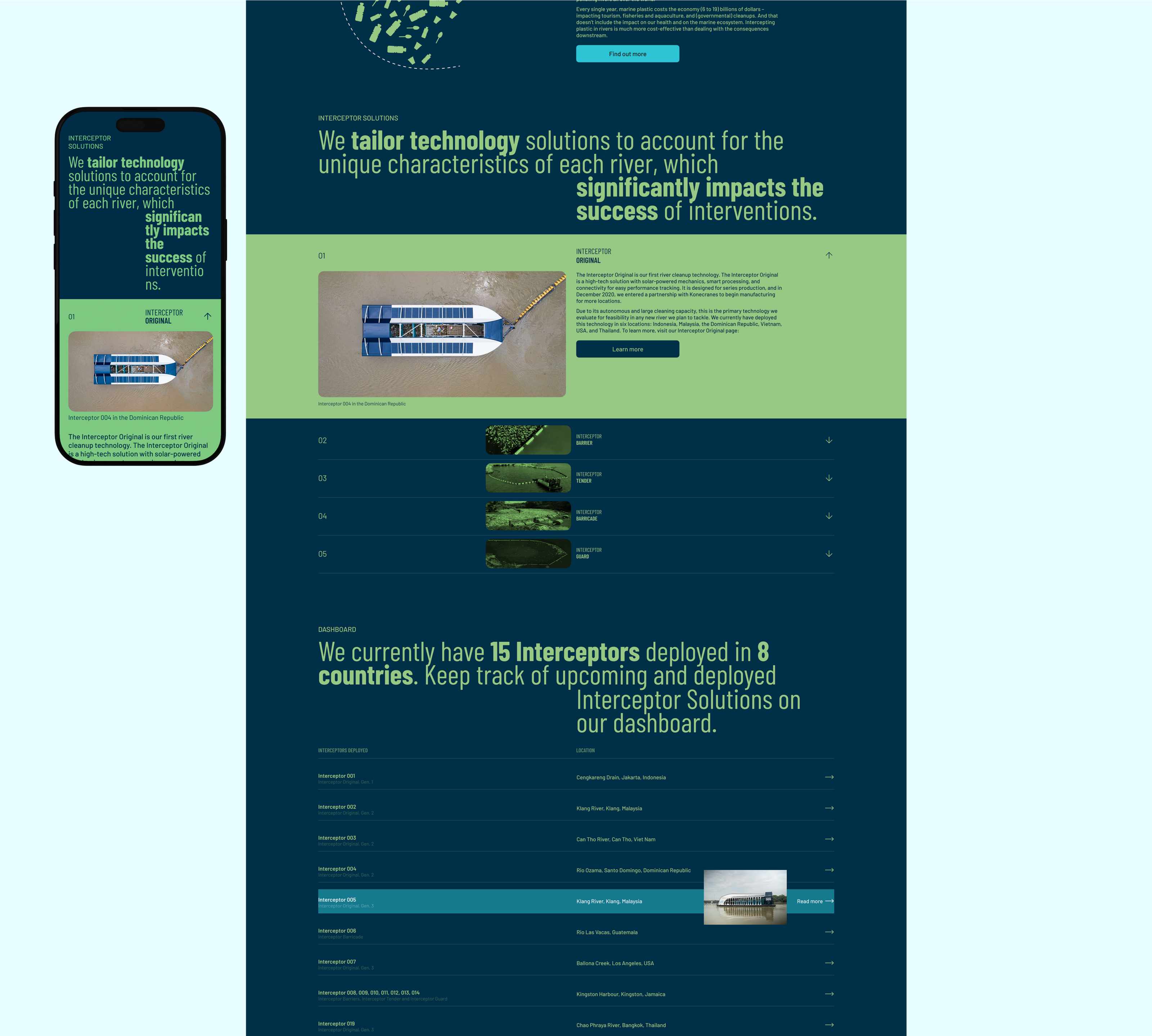 Corporate website | EcoWave Solutions — Изображение №12 — Интерфейсы, Графика на Dprofile