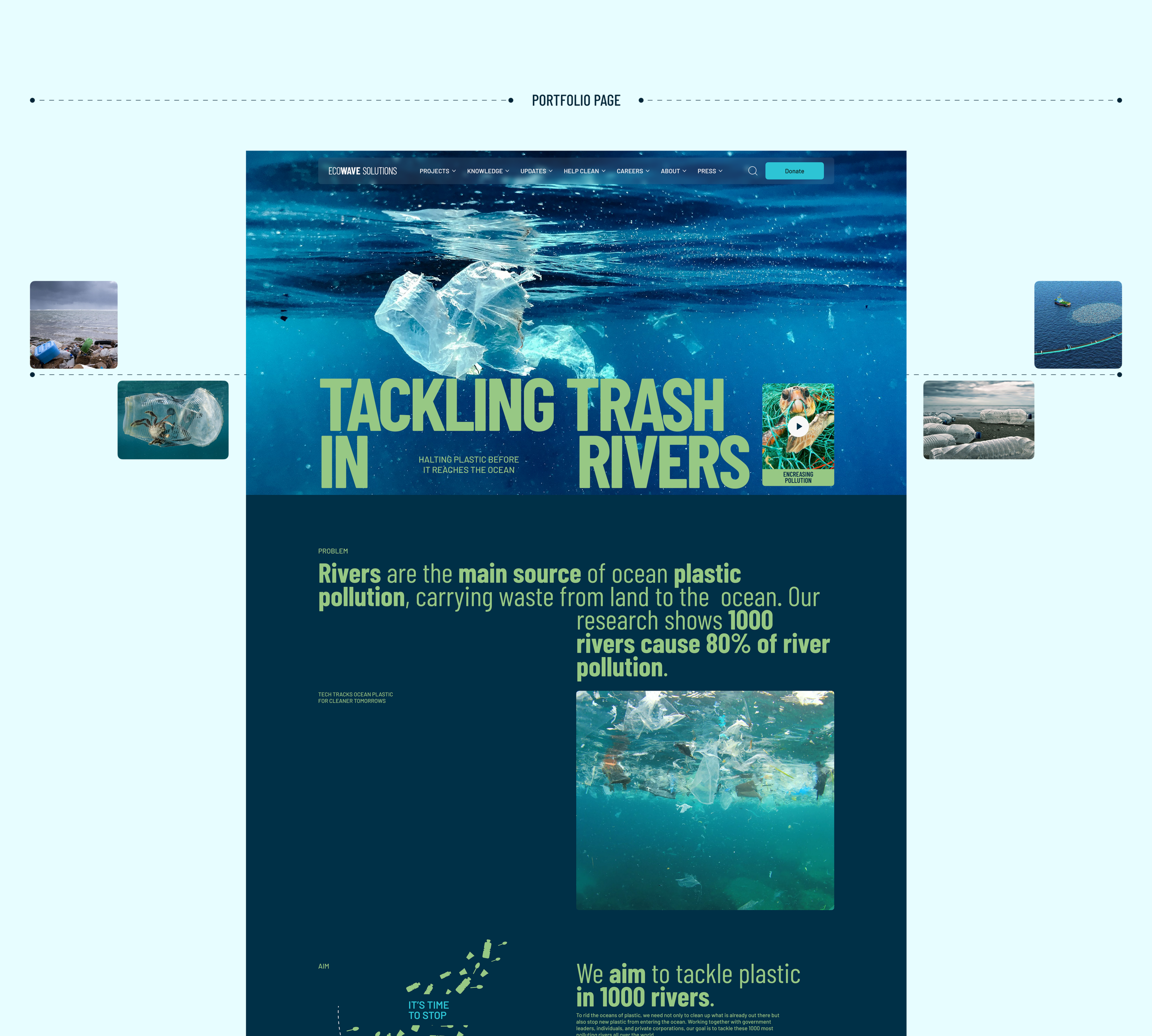 Corporate website | EcoWave Solutions — Изображение №11 — Интерфейсы, Графика на Dprofile