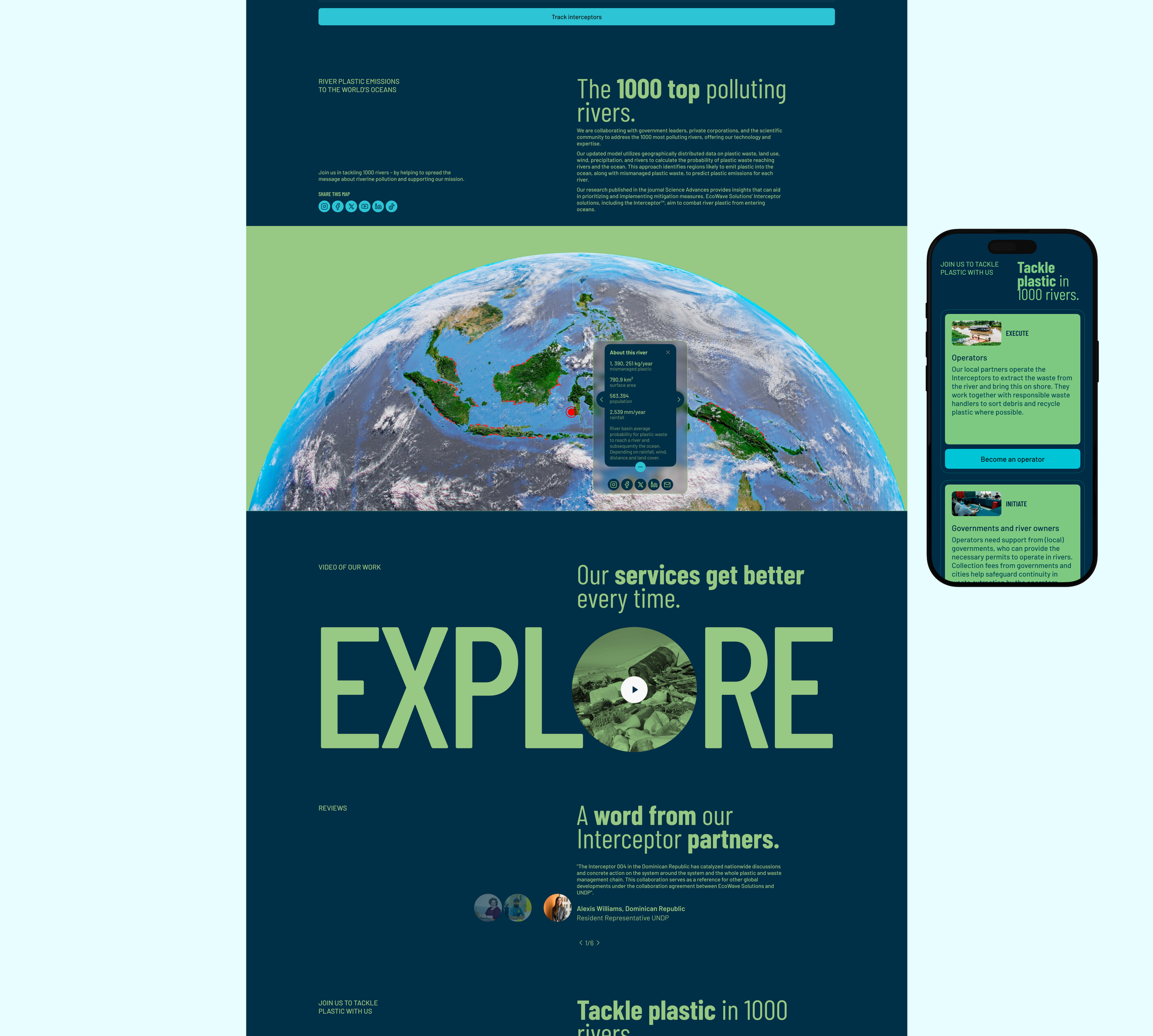 Corporate website | EcoWave Solutions — Изображение №13 — Интерфейсы, Графика на Dprofile