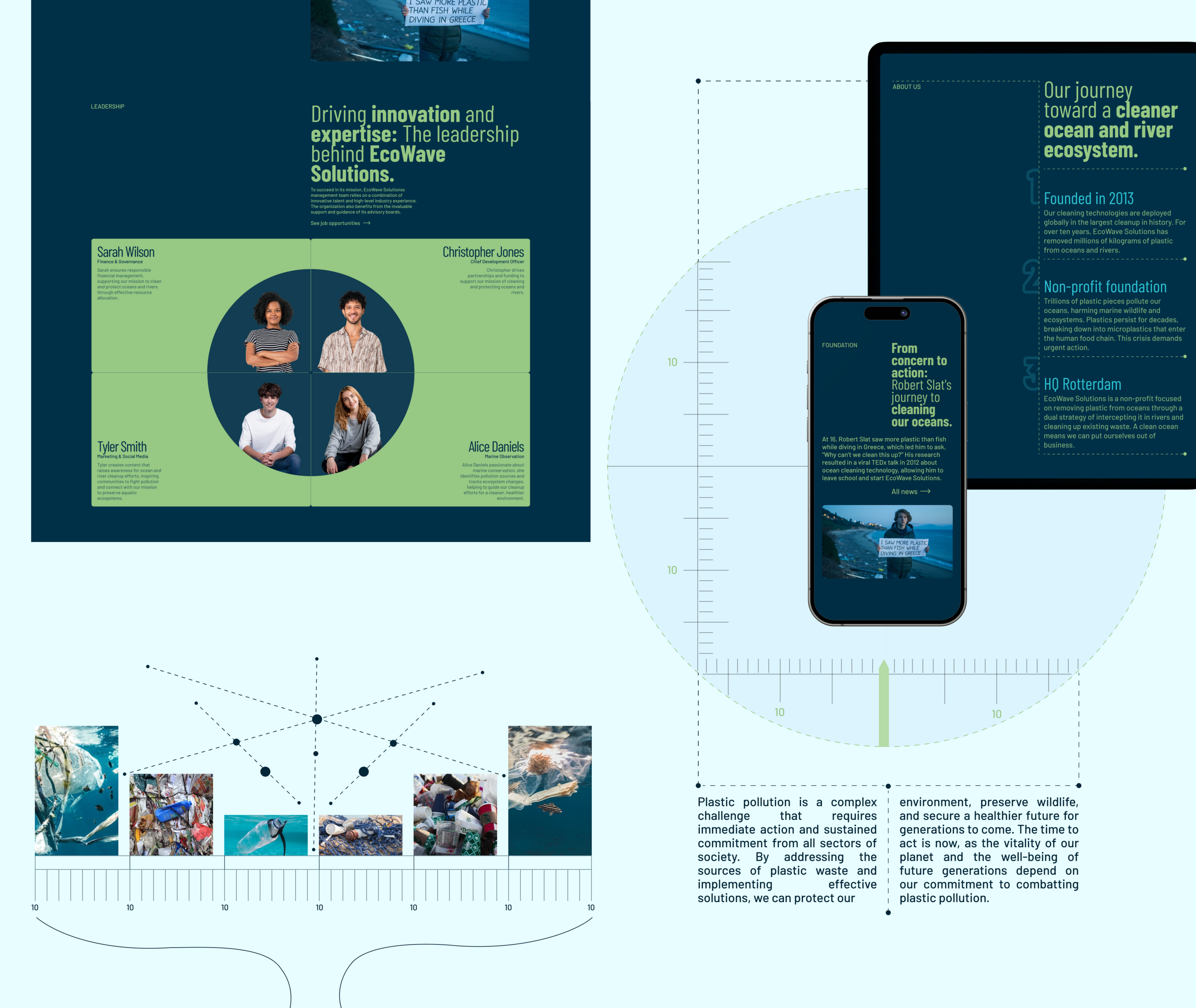 Corporate website | EcoWave Solutions — Изображение №21 — Интерфейсы, Графика на Dprofile