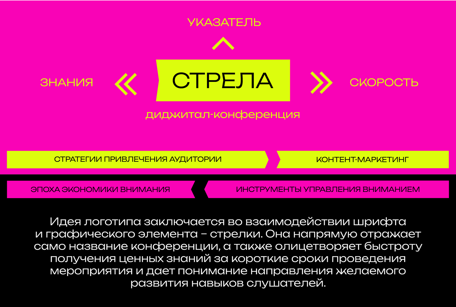Digital-конференция "СТРЕЛА" — Изображение №1 — Брендинг, Графика на Dprofile