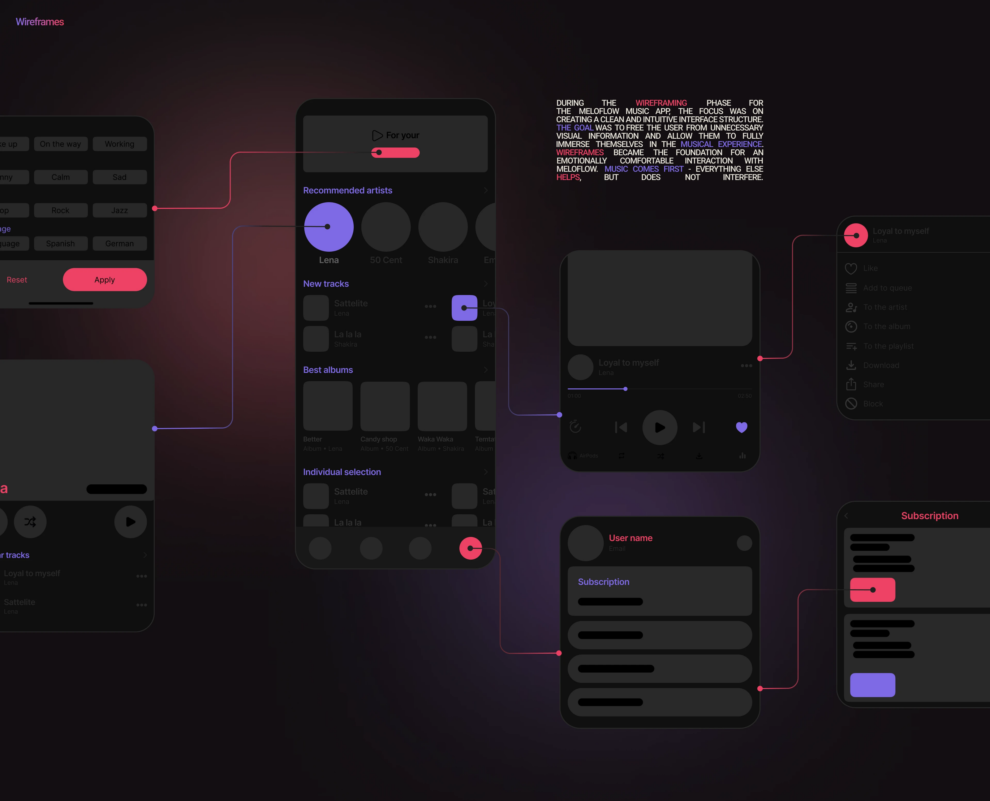 MeloFlow | Music Mobile App — Изображение №13 — Интерфейсы на Dprofile