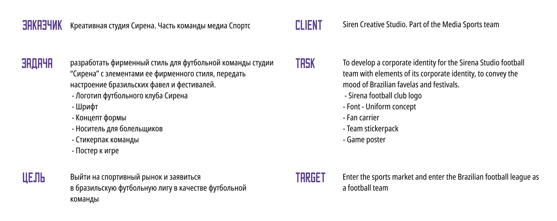 Фирменный стиль ФК "Sirena" — Изображение №2 — Брендинг на Dprofile