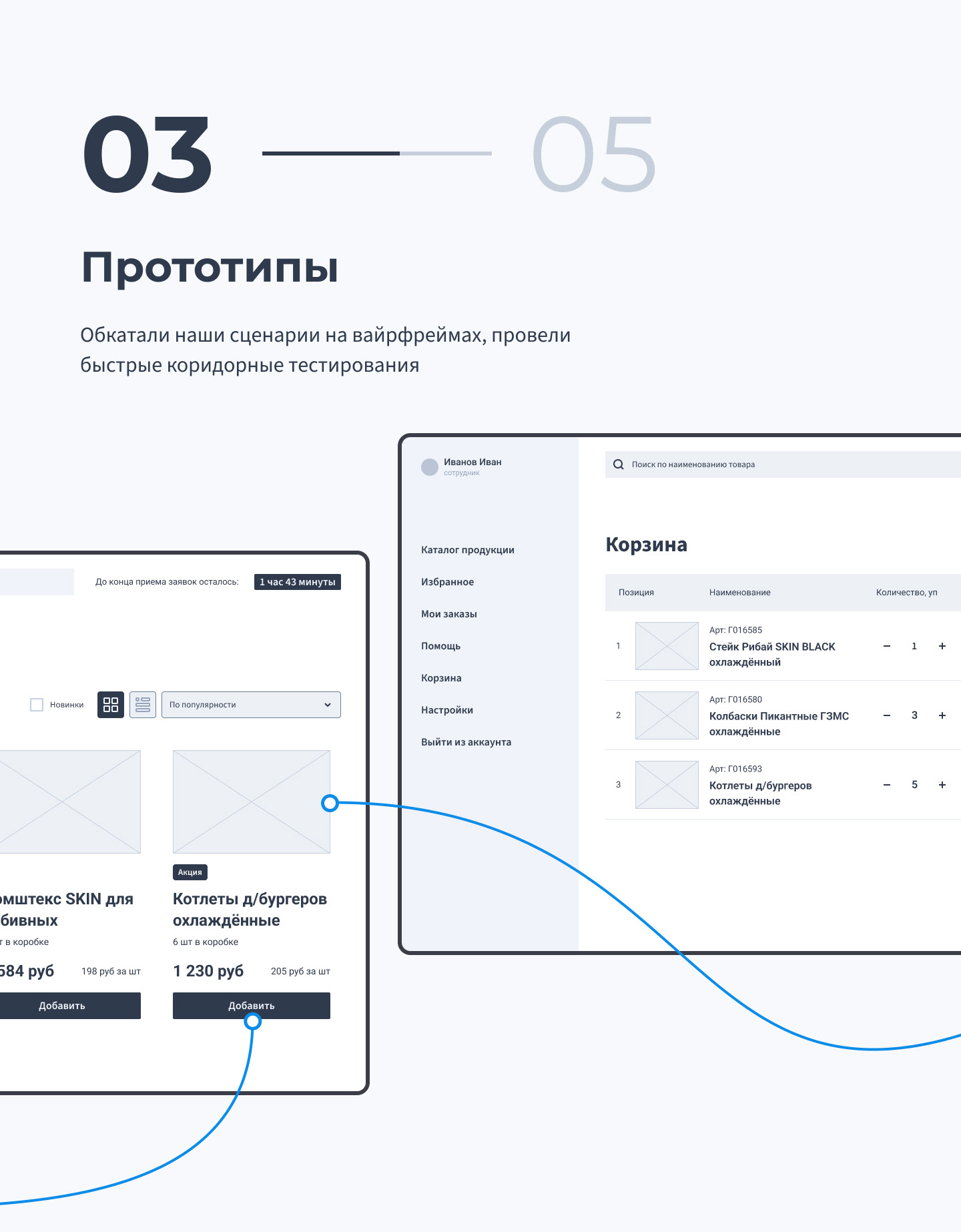 Miratorg B2B Platform — Изображение №4 — Интерфейсы на Dprofile