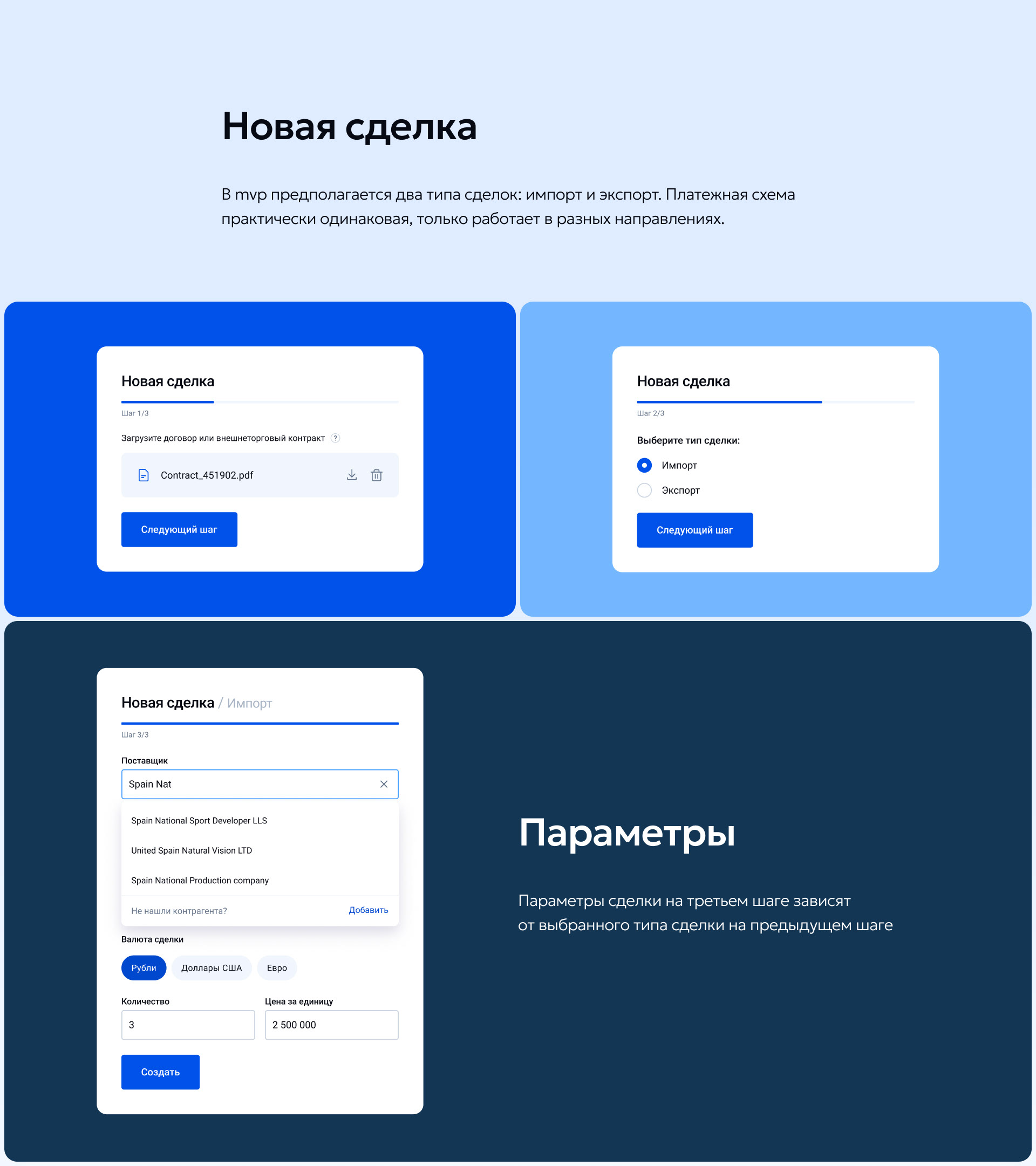 Platform for International Payments UX/UI Design — Изображение №6 — Интерфейсы на Dprofile