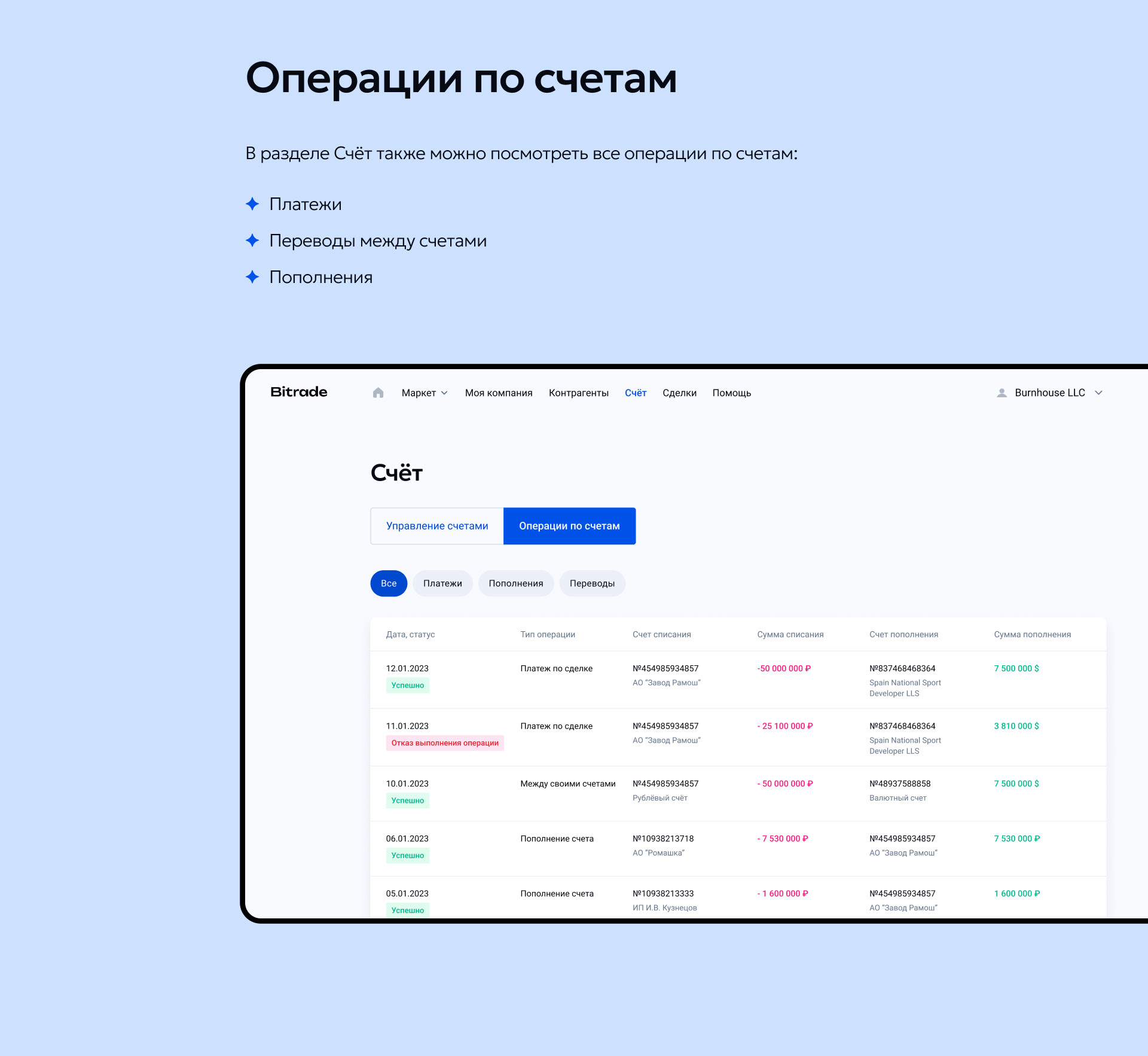 Platform for International Payments UX/UI Design — Изображение №18 — Интерфейсы на Dprofile