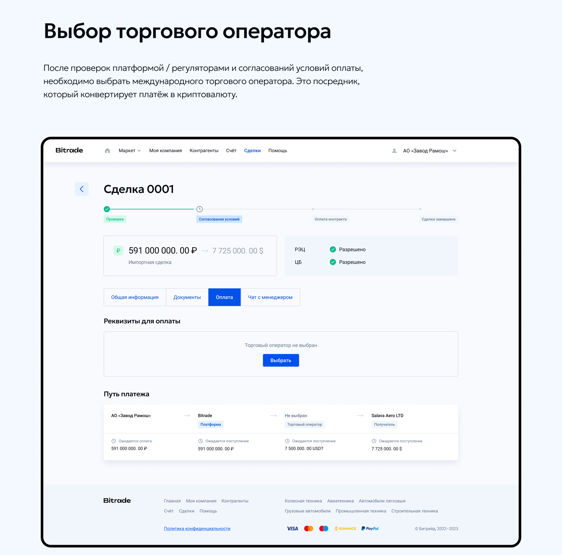 Platform for International Payments UX/UI Design — Изображение №8 — Интерфейсы на Dprofile