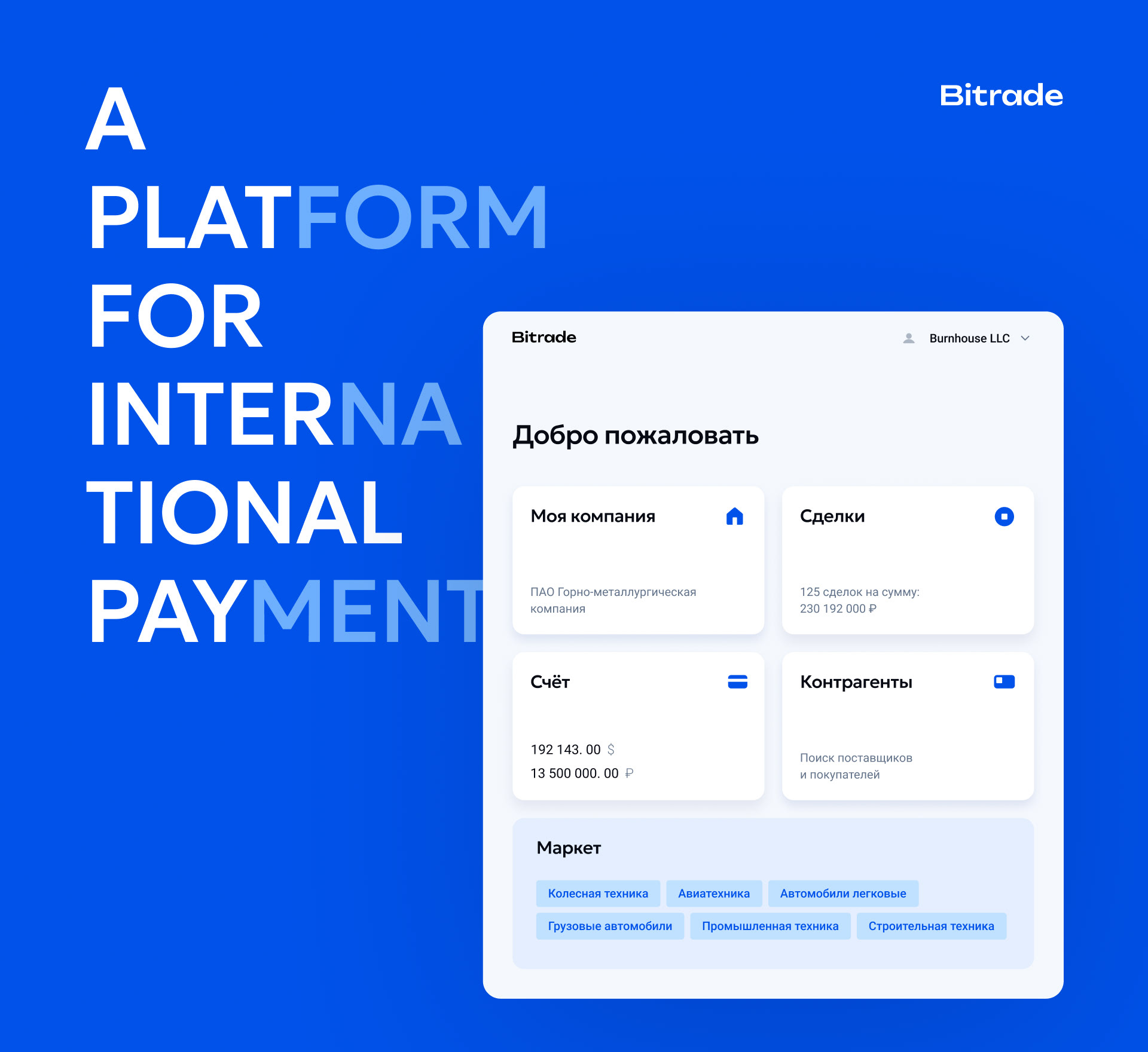 Platform for International Payments UX/UI Design — Изображение №1 — Интерфейсы на Dprofile