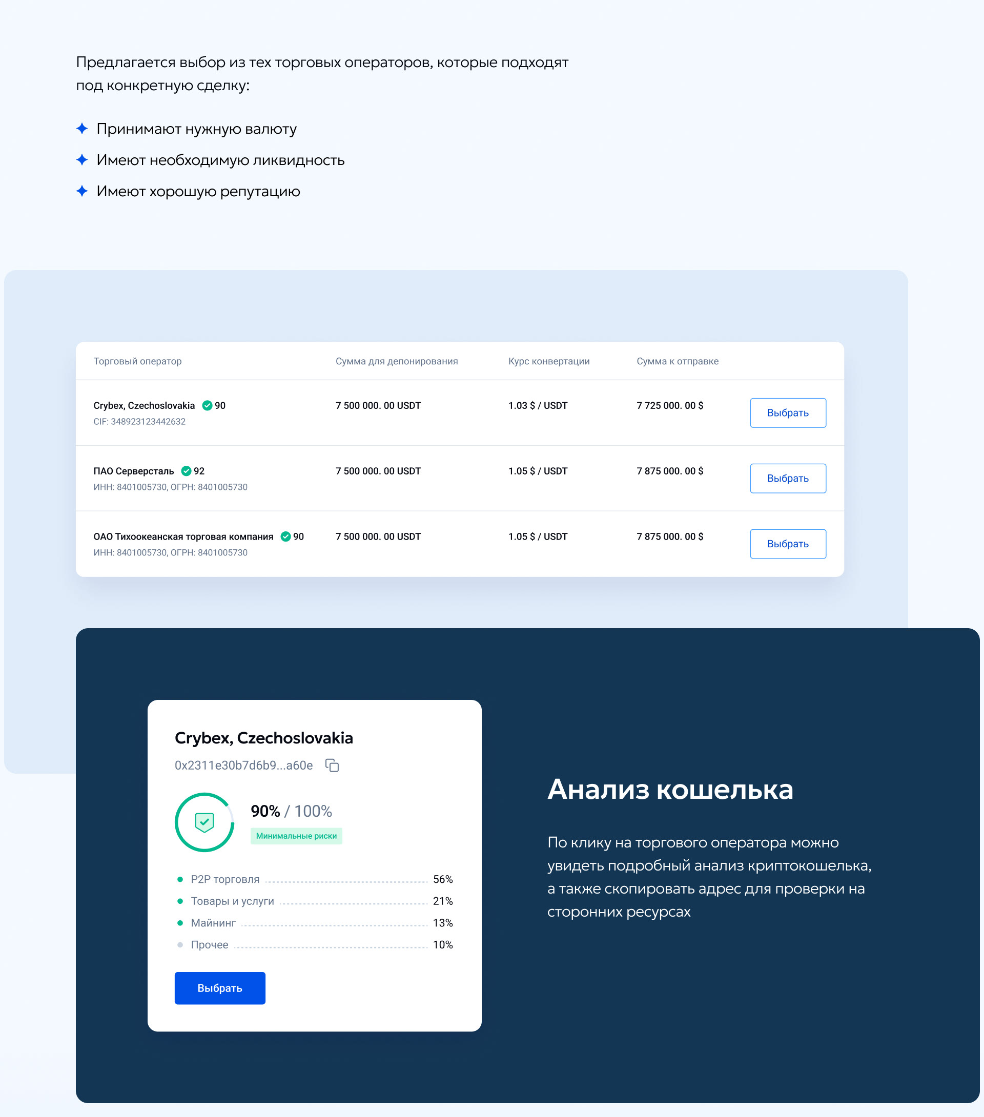 Platform for International Payments UX/UI Design — Изображение №9 — Интерфейсы на Dprofile