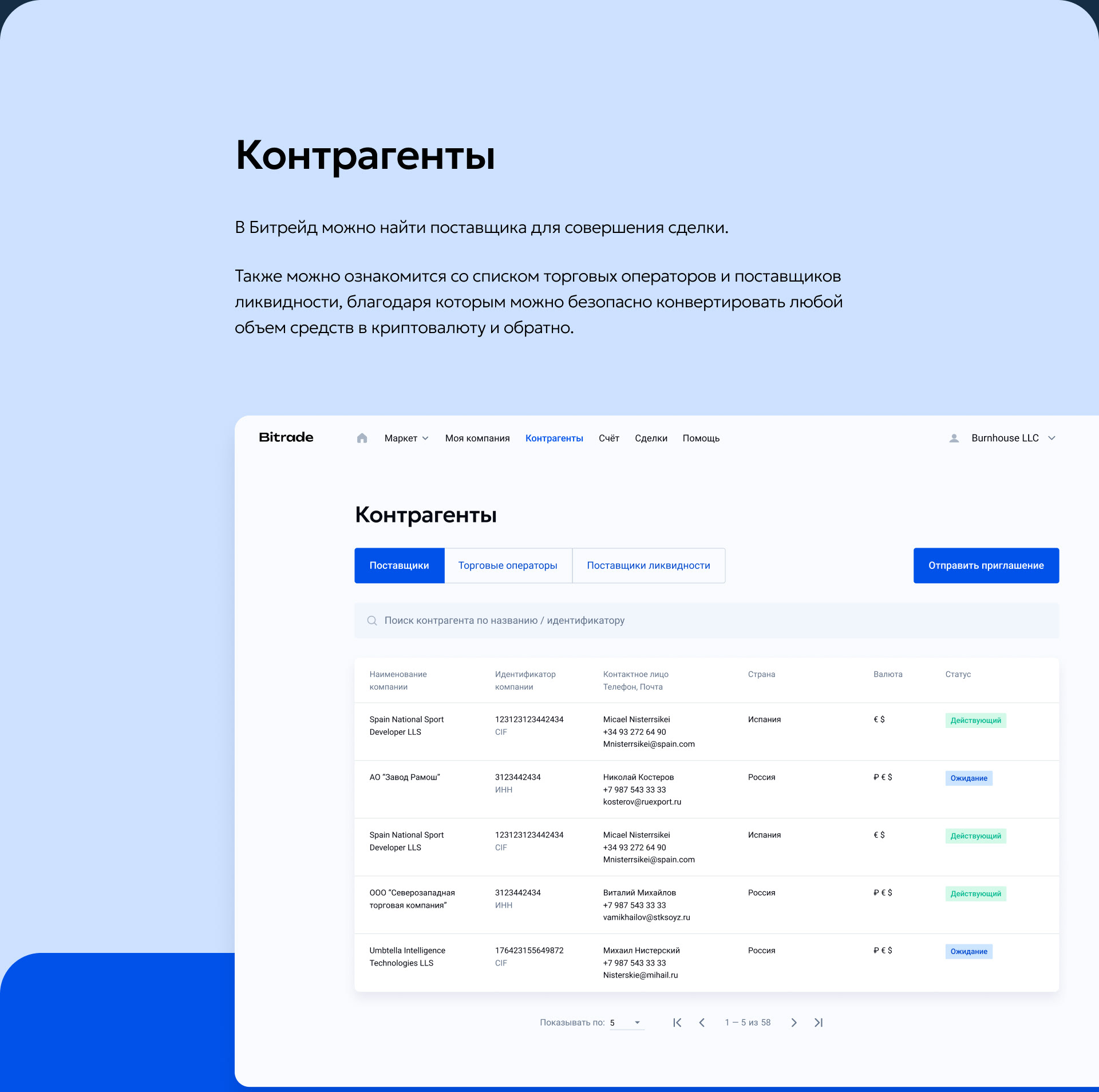 Platform for International Payments UX/UI Design — Изображение №14 — Интерфейсы на Dprofile