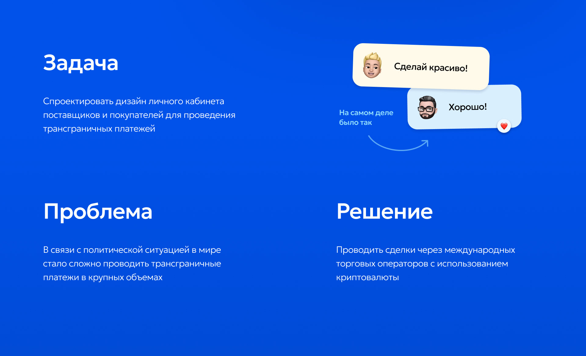 Platform for International Payments UX/UI Design — Изображение №2 — Интерфейсы на Dprofile