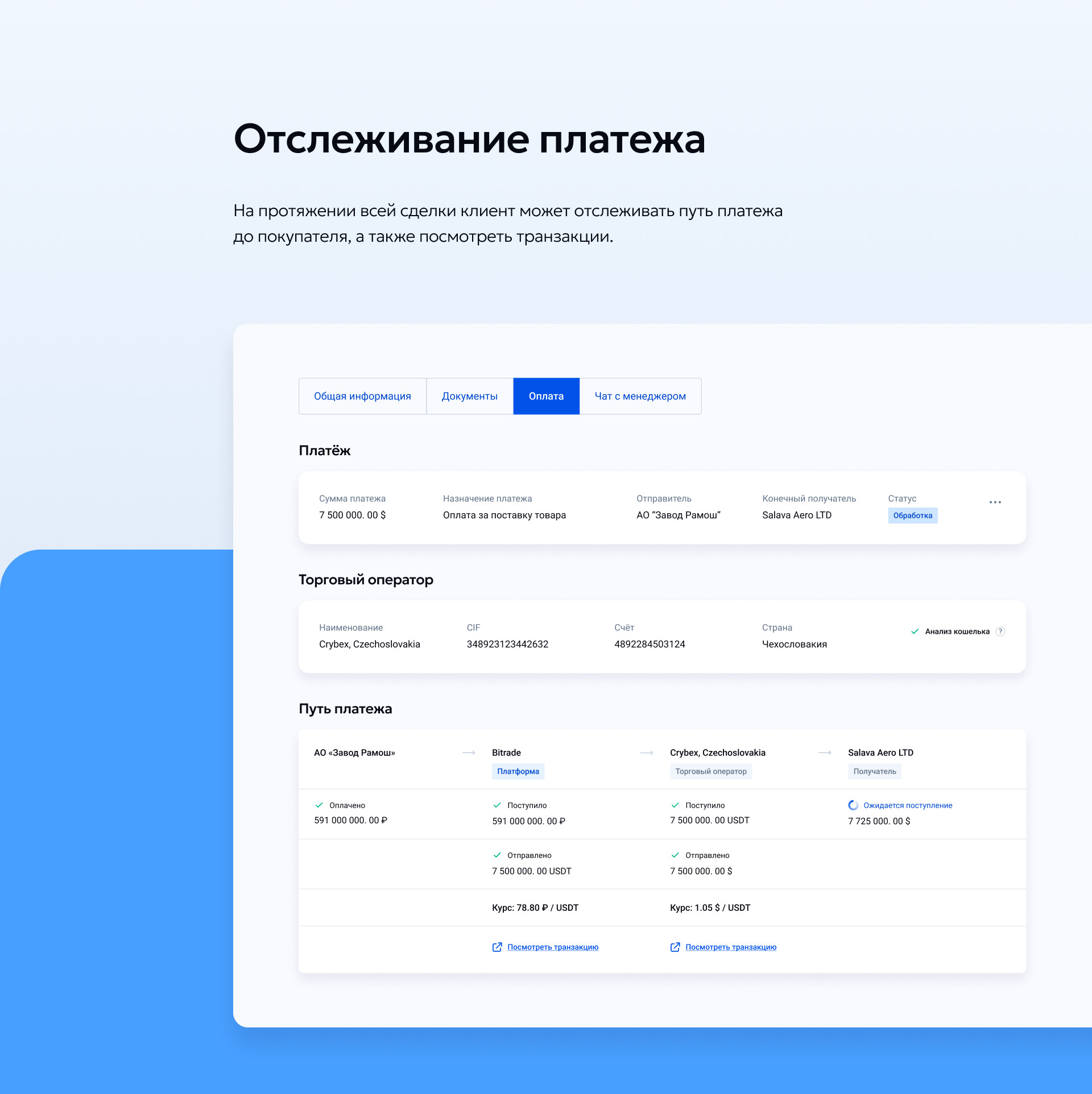 Platform for International Payments UX/UI Design — Изображение №10 — Интерфейсы на Dprofile