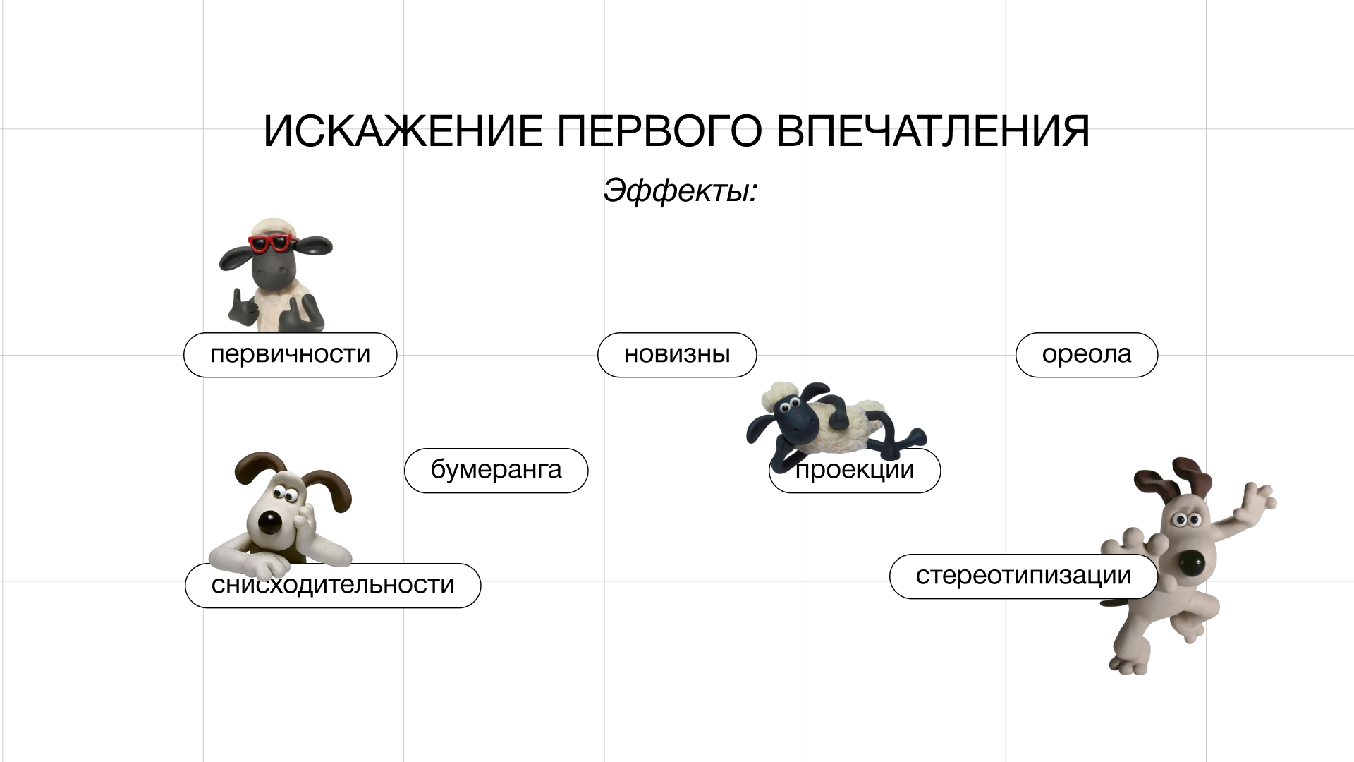 Презентация/Presentation — Изображение №5 — Маркетинг на Dprofile