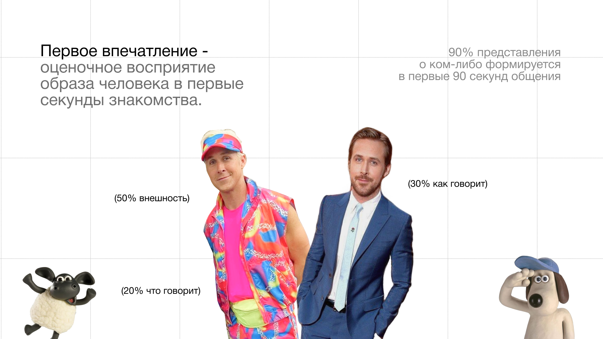Презентация/Presentation — Изображение №3 — Маркетинг на Dprofile