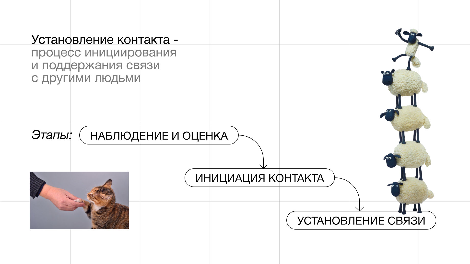 Презентация/Presentation — Изображение №2 — Маркетинг на Dprofile