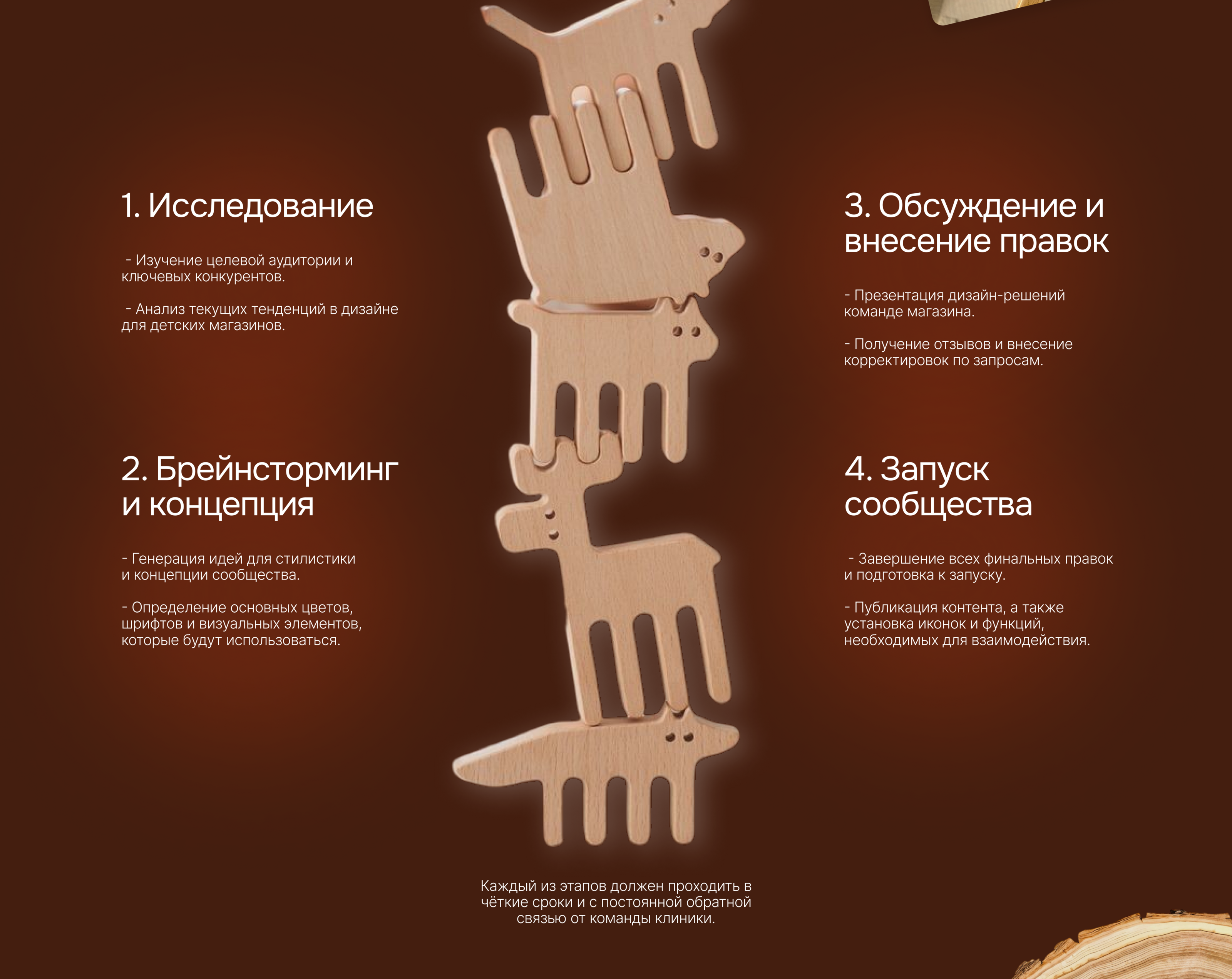 Оформление сообщества ВК | Детские игрушки — Изображение №3 — Интерфейсы на Dprofile