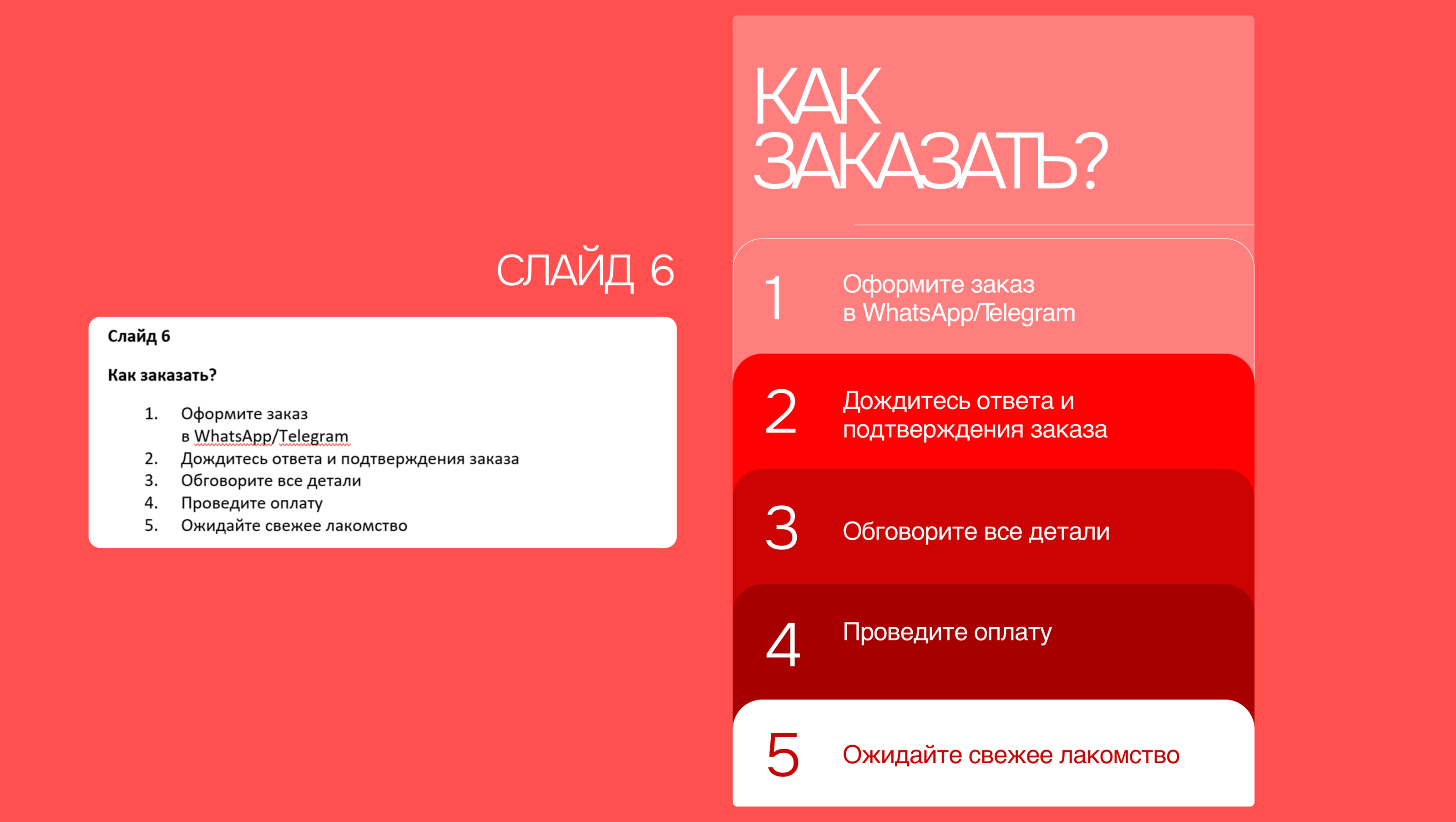 Мобильная презентация | Клубника в шоколаде — Изображение №8 — Интерфейсы на Dprofile