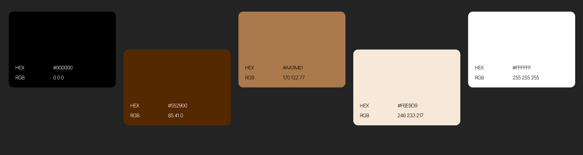 Лендинг для онлайн курса | Coffee-мастер — Изображение №3 — Интерфейсы на Dprofile