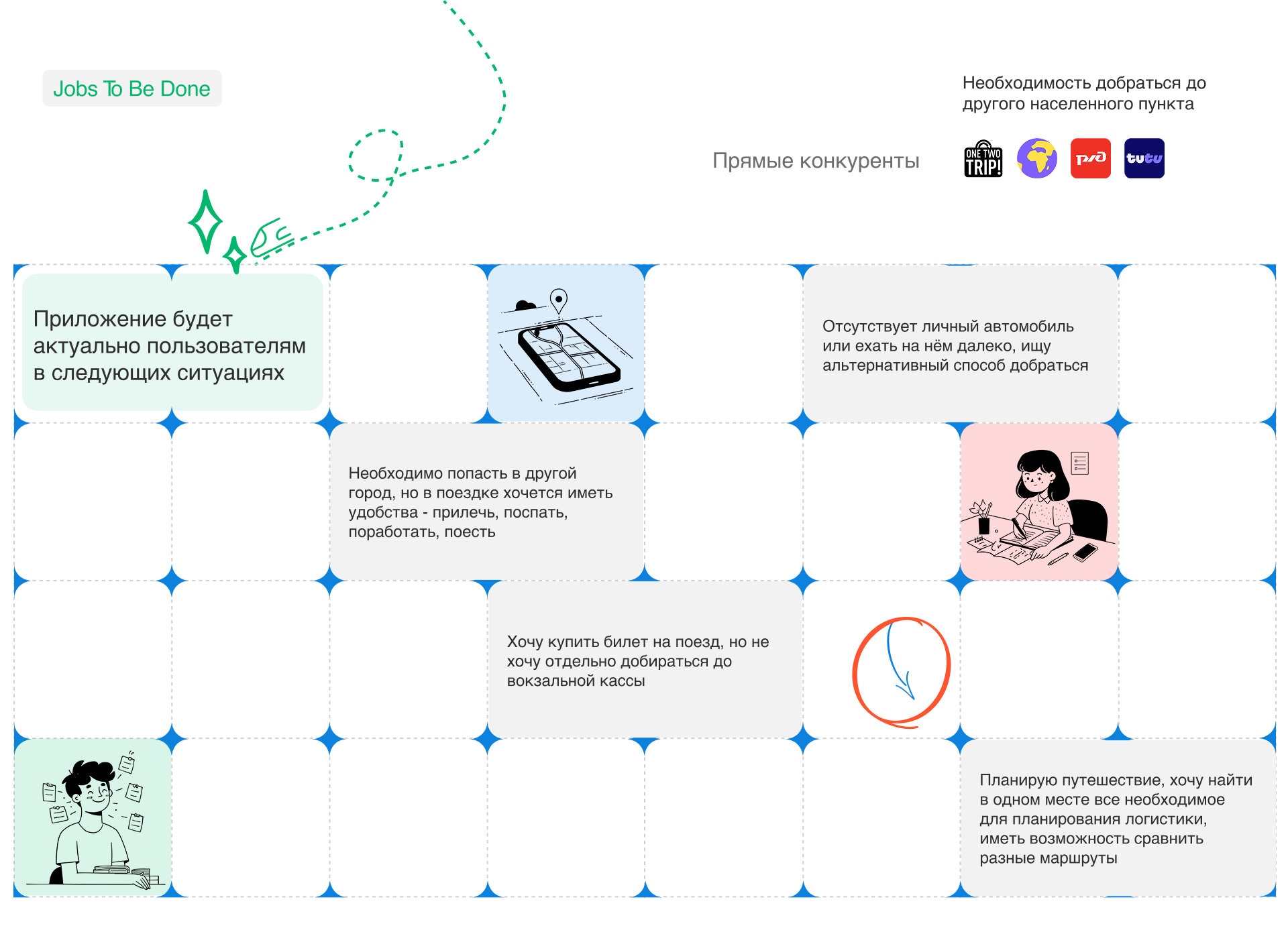 From-To | Mobile App — Изображение №4 — Интерфейсы на Dprofile