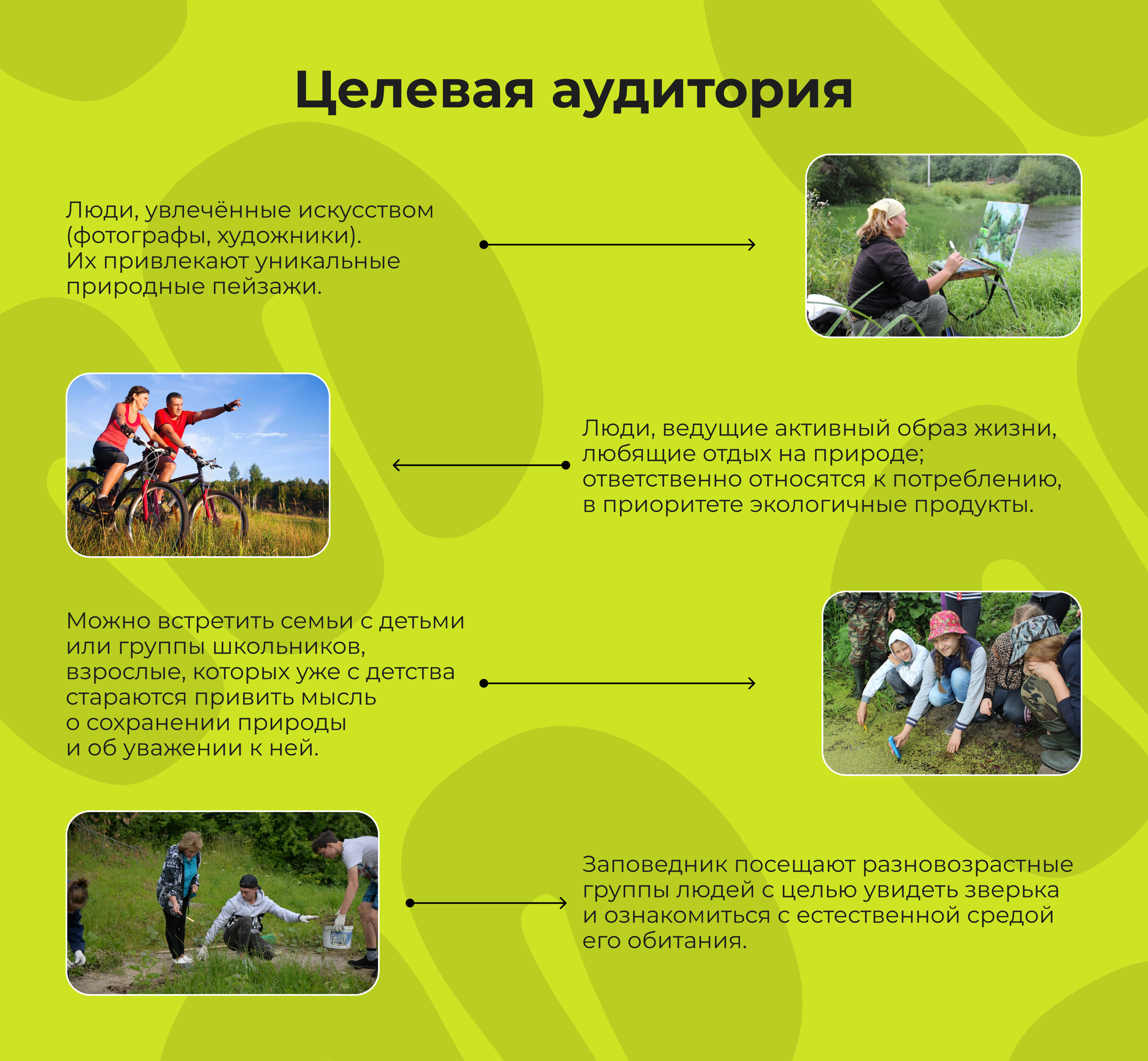 мерч для заповедника — Изображение №4 — Брендинг, Иллюстрация на Dprofile