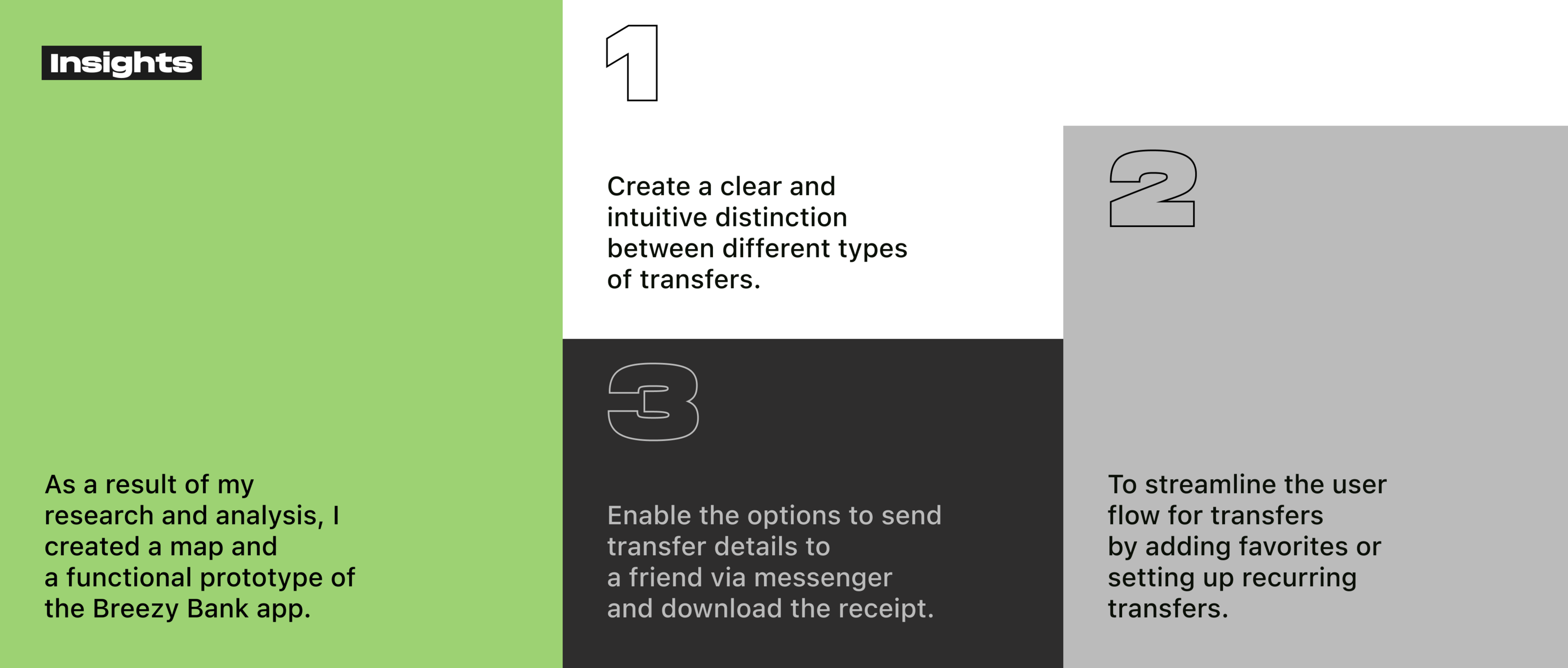 Bank app - UX/UI — Изображение №8 — Интерфейсы на Dprofile