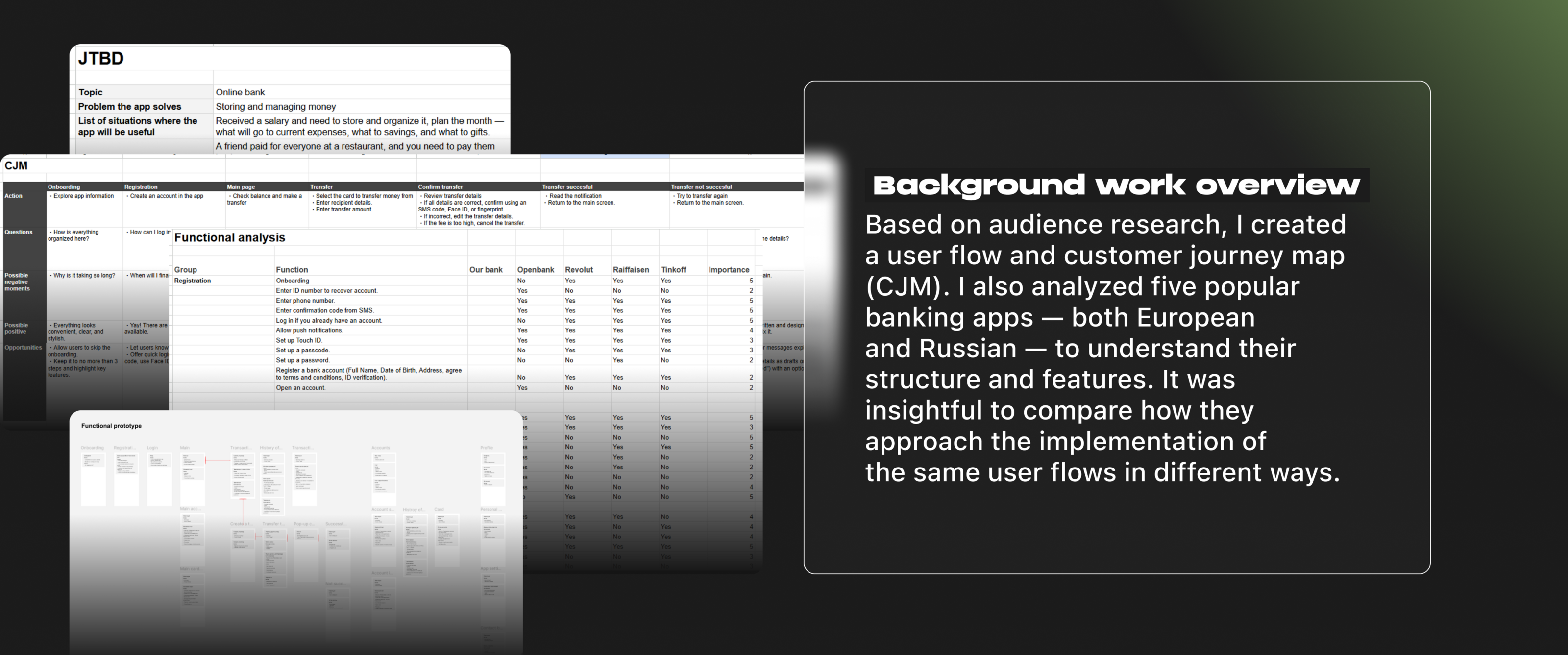 Bank app - UX/UI — Изображение №7 — Интерфейсы на Dprofile