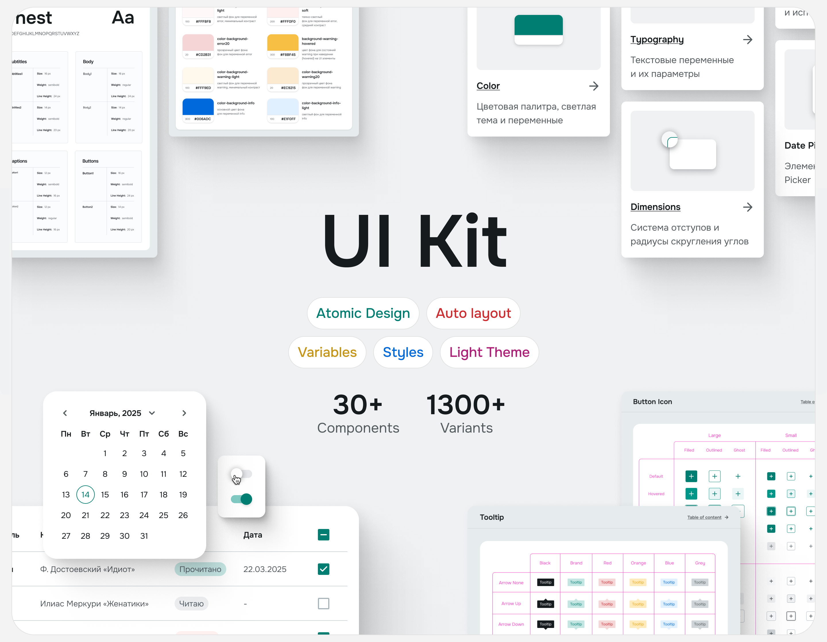 UI Kit | Atomic Design — Изображение №1 — Интерфейсы на Dprofile